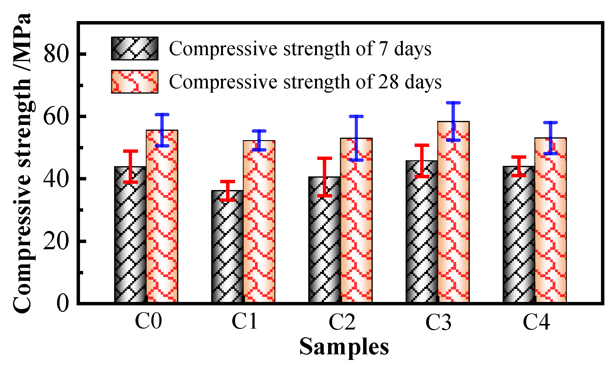 Materials 17 02465 g004