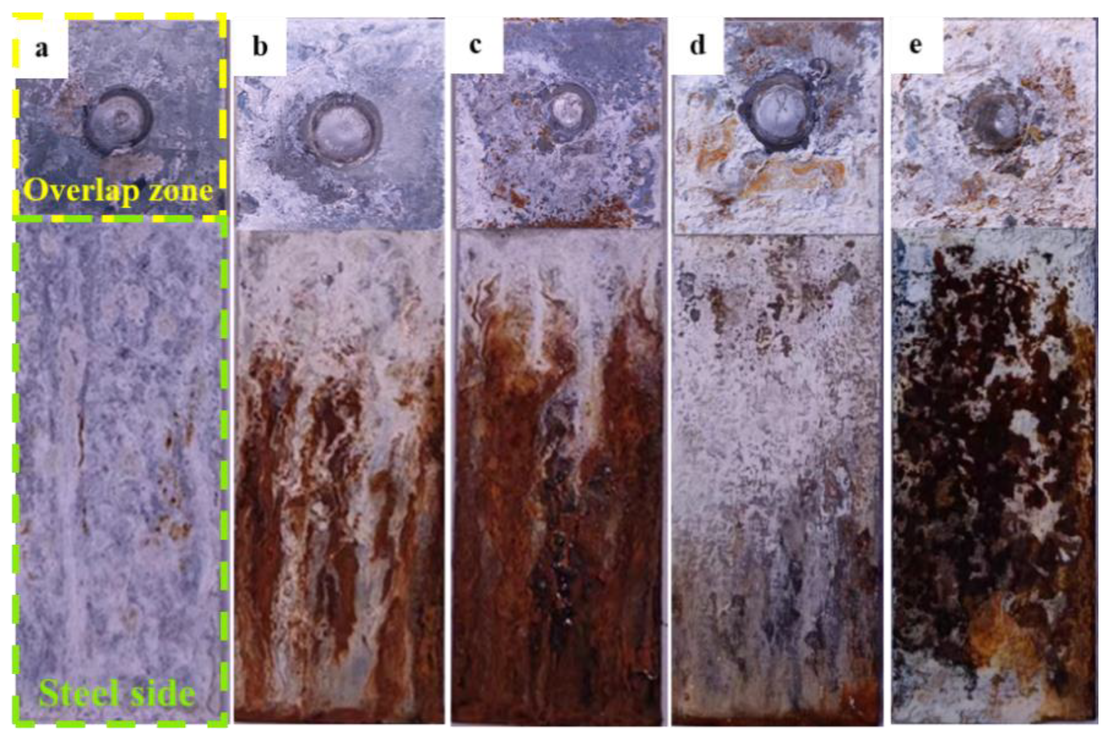 Materials 17 02472 g006