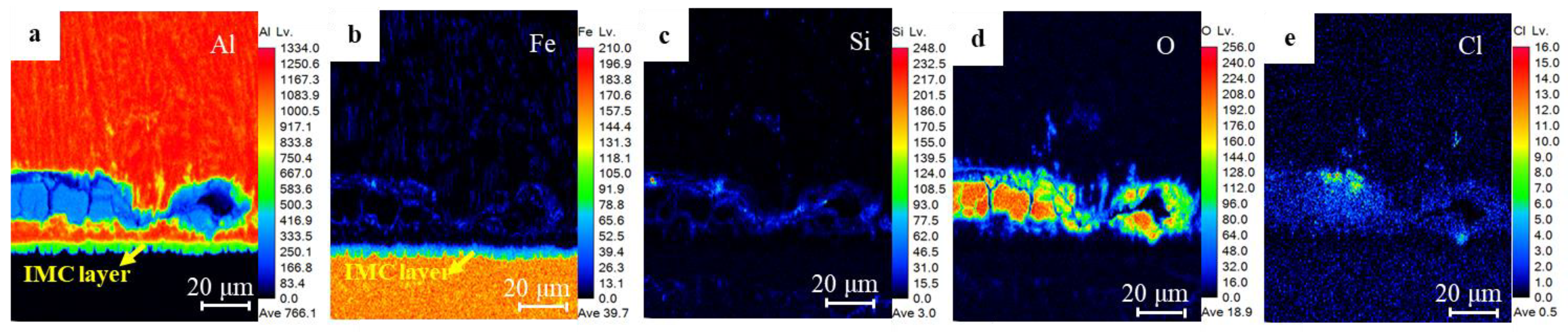 Materials 17 02472 g008