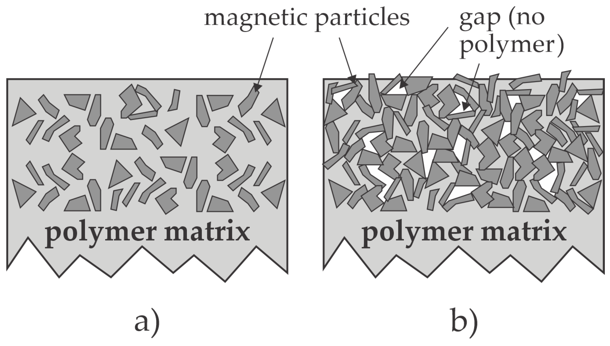 Materials 17 02475 g008