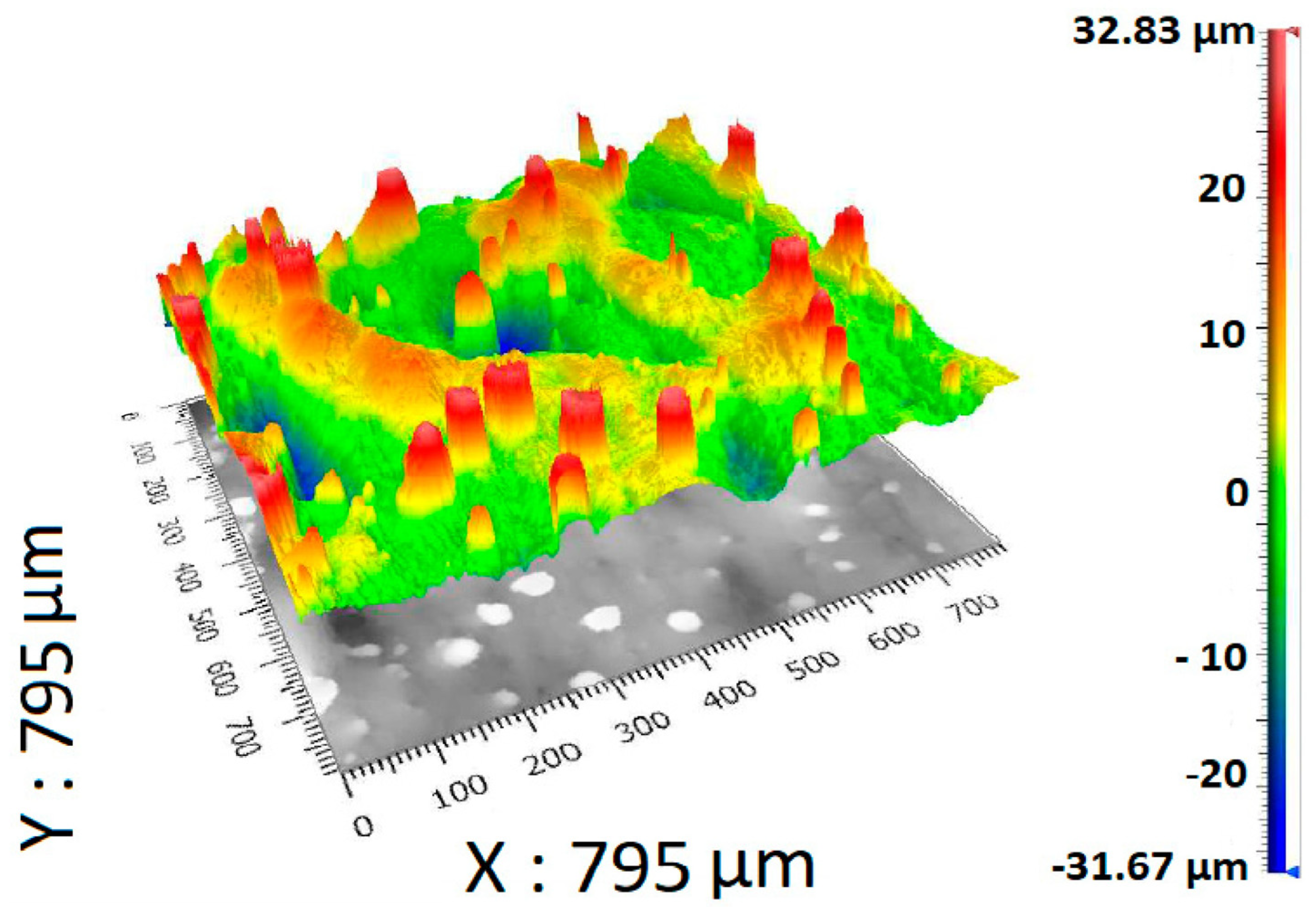 Materials 17 02477 g002