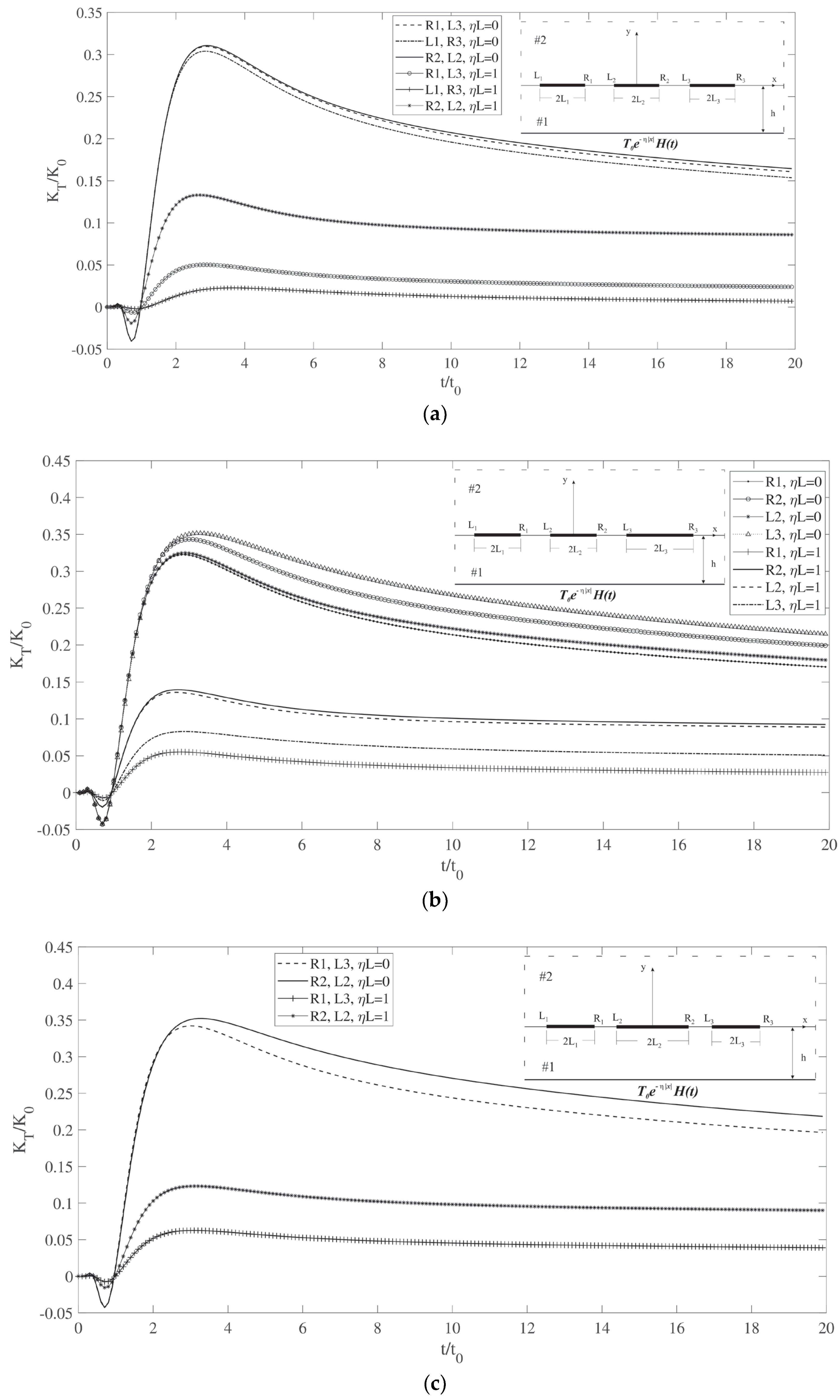 Materials 17 02478 g005