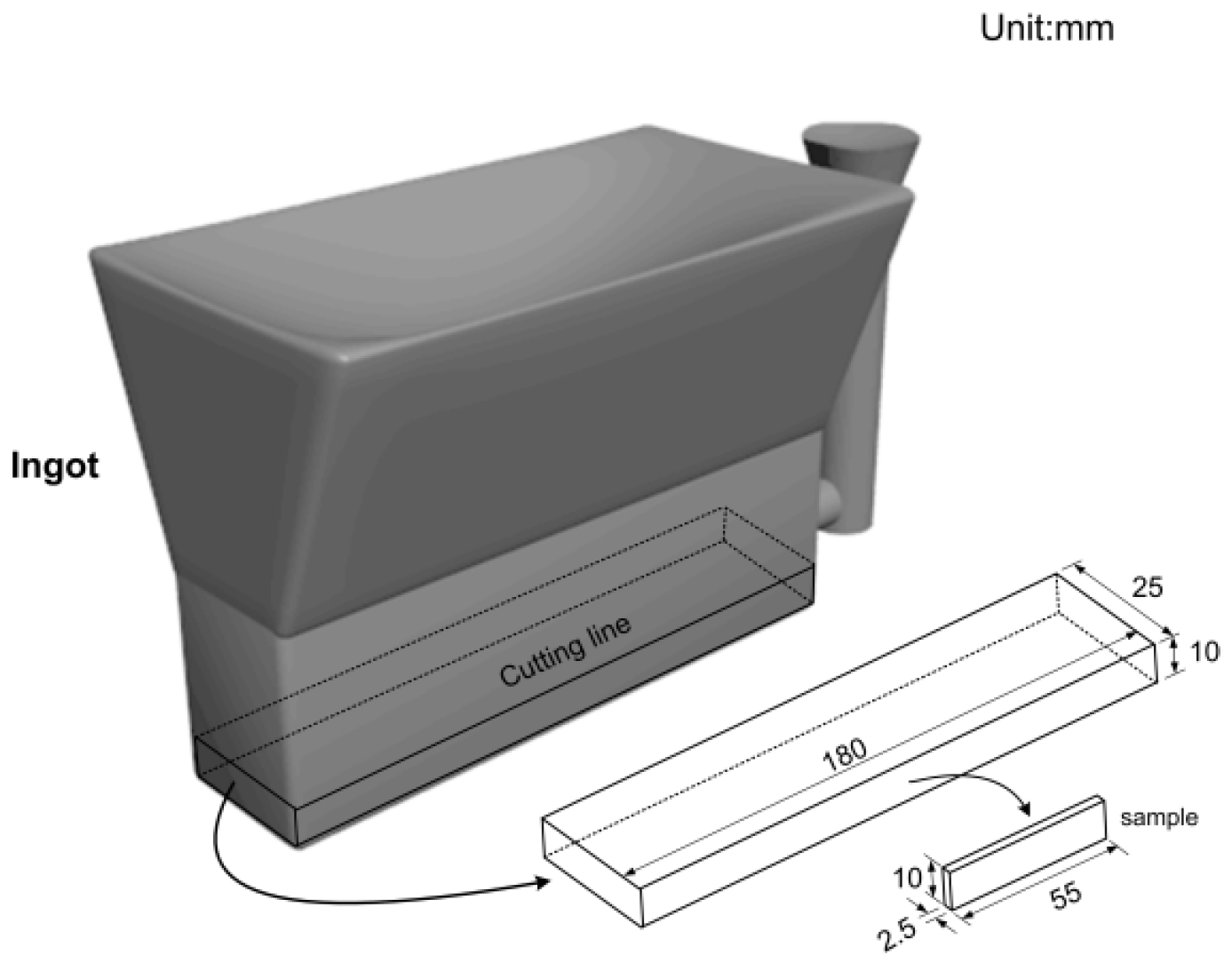 Materials 17 02480 g001