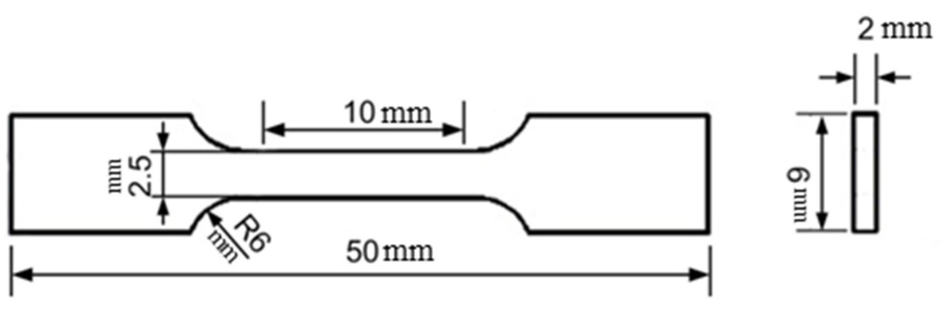 Materials 17 02480 g004