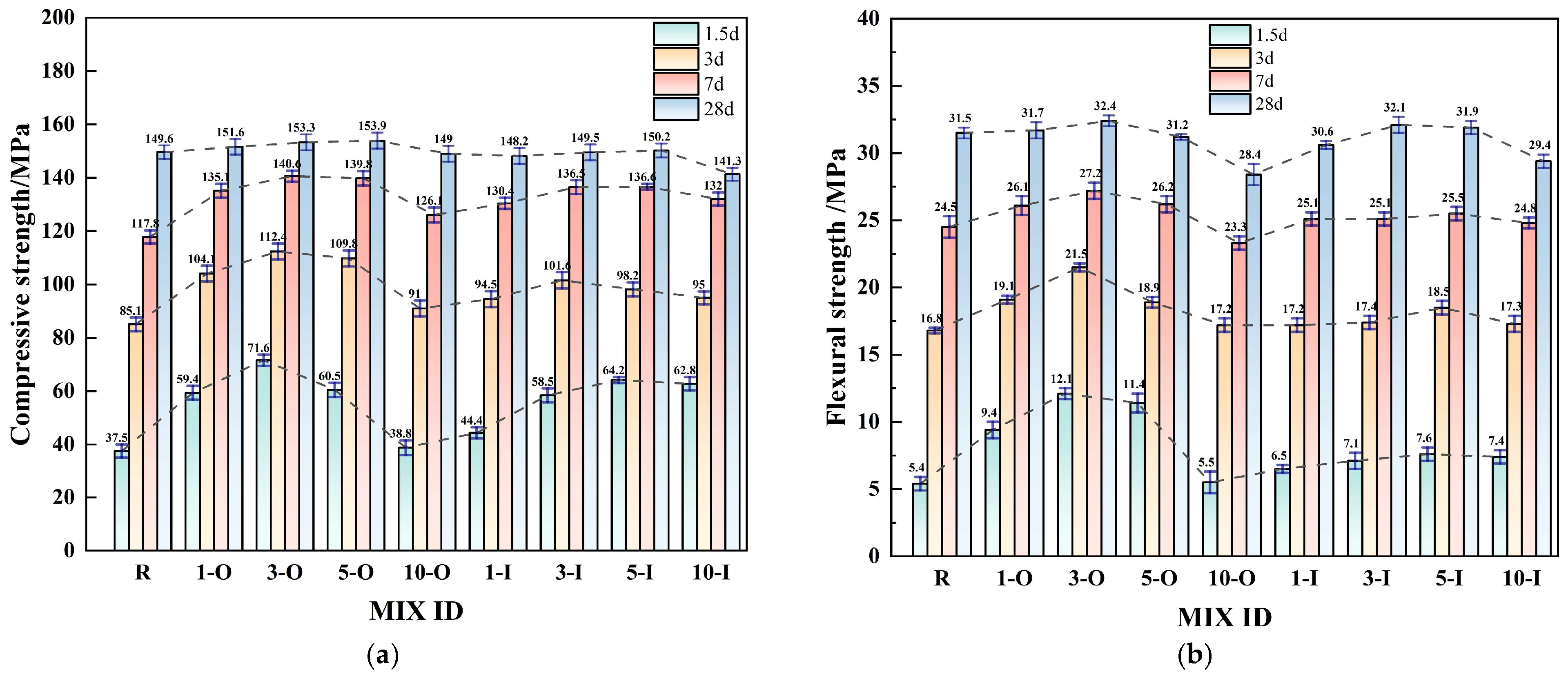Materials 17 02481 g005