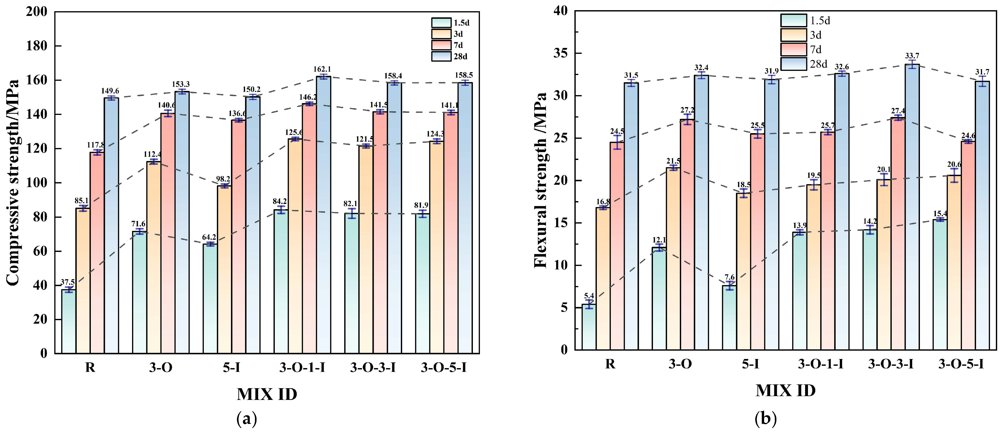 Materials 17 02481 g006