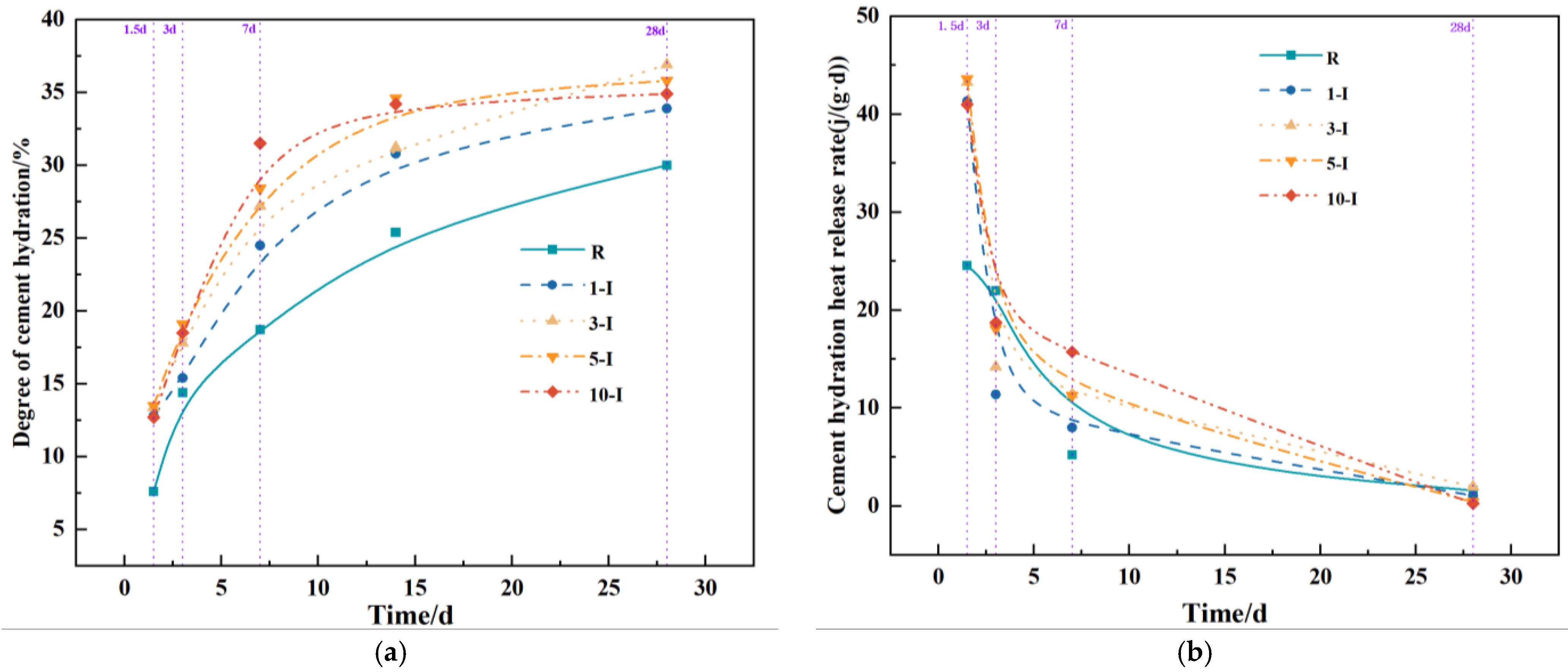Materials 17 02481 g008