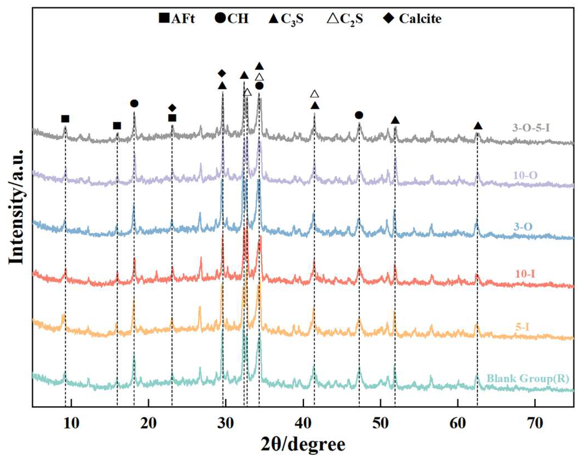 Materials 17 02481 g012