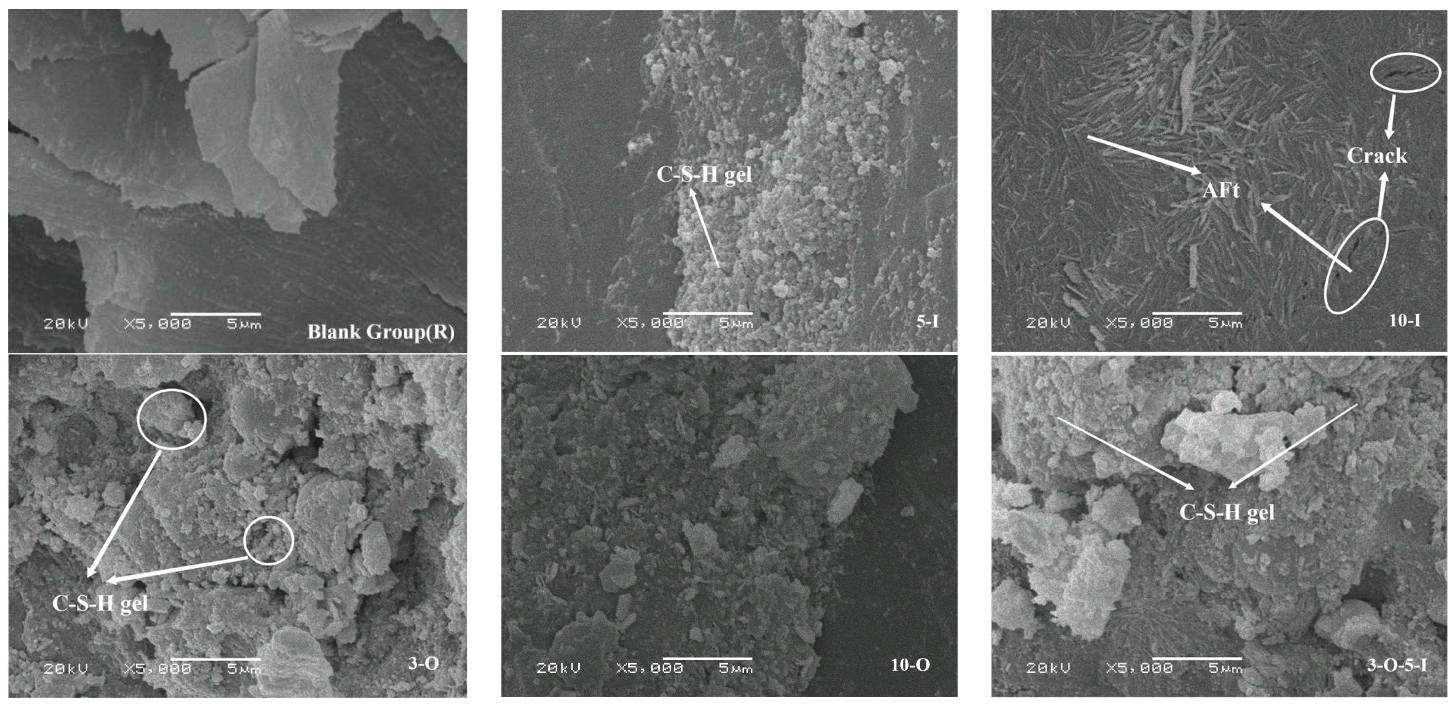 Materials 17 02481 g016