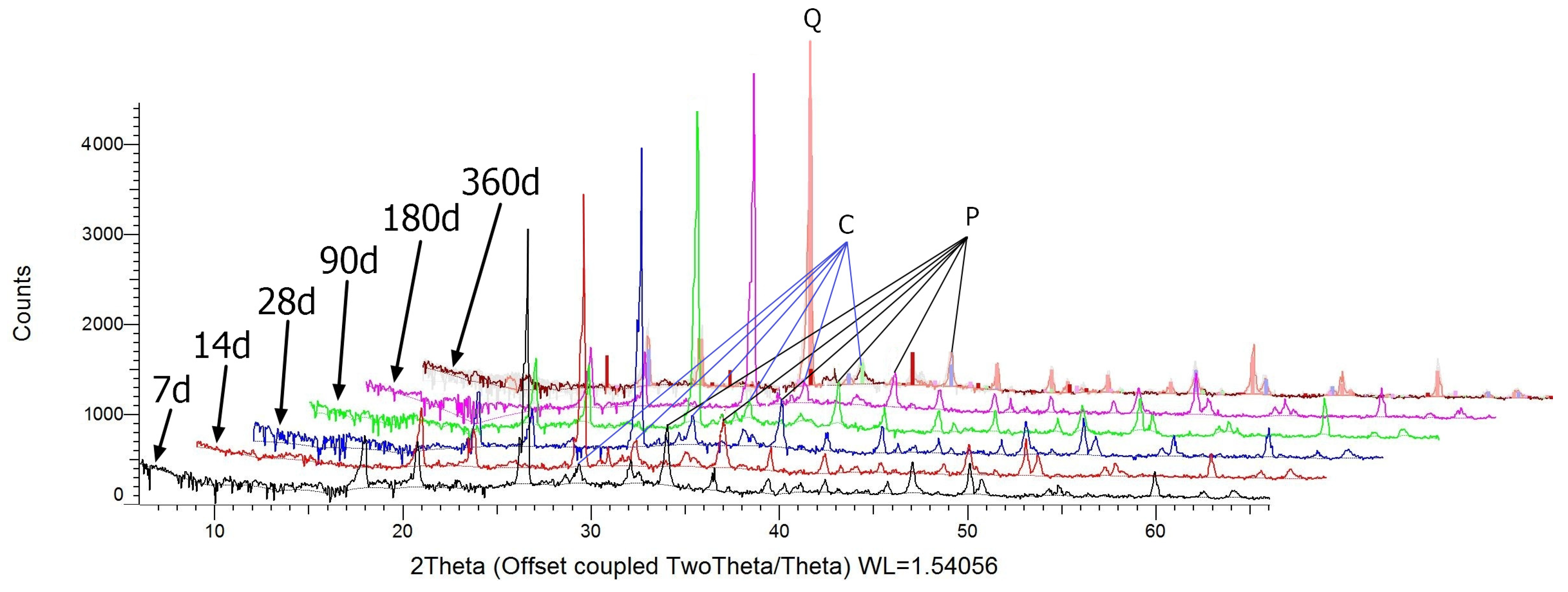 Materials 17 02483 g003 Materials 17 02483 g003