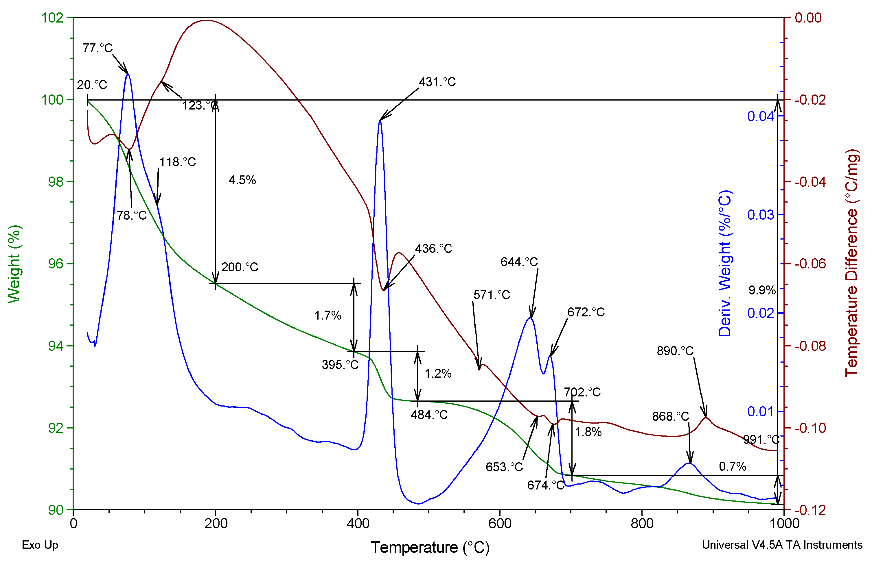 Materials 17 02483 g004 Materials 17 02483 g004