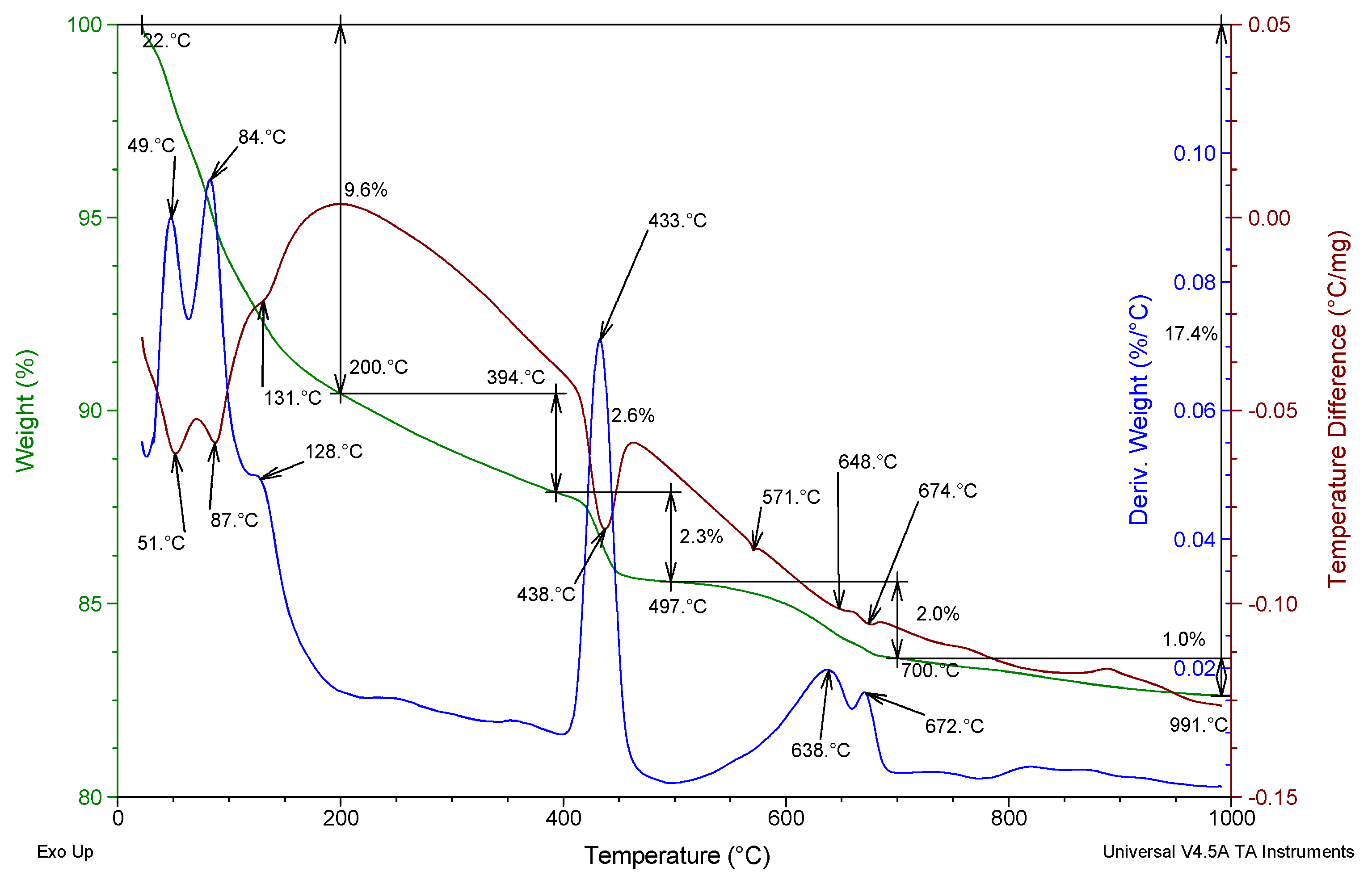 Materials 17 02483 g005 Materials 17 02483 g005