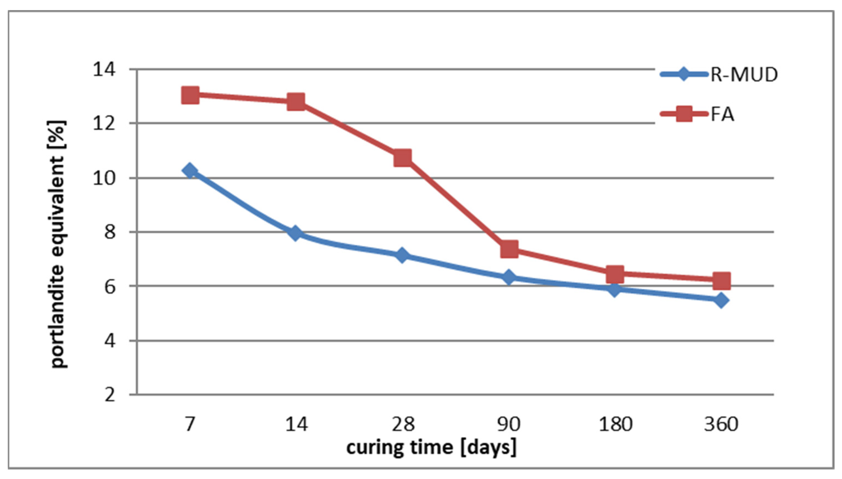Materials 17 02483 g006 Materials 17 02483 g006