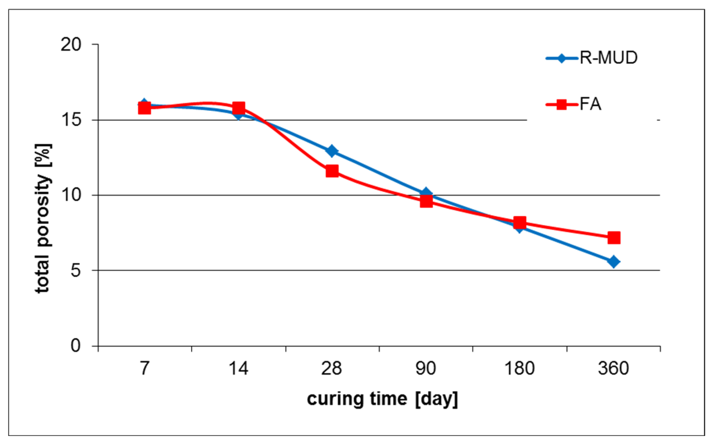 Materials 17 02483 g008 Materials 17 02483 g008