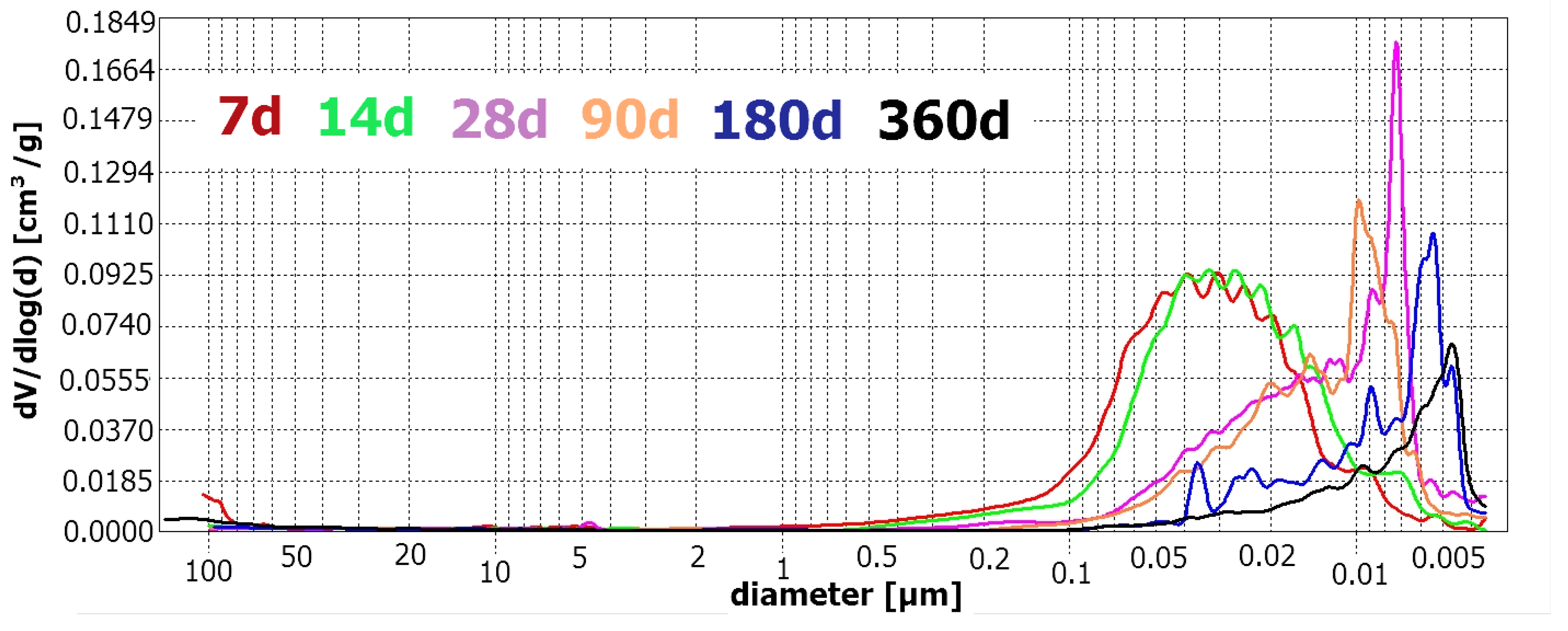 Materials 17 02483 g009 Materials 17 02483 g009