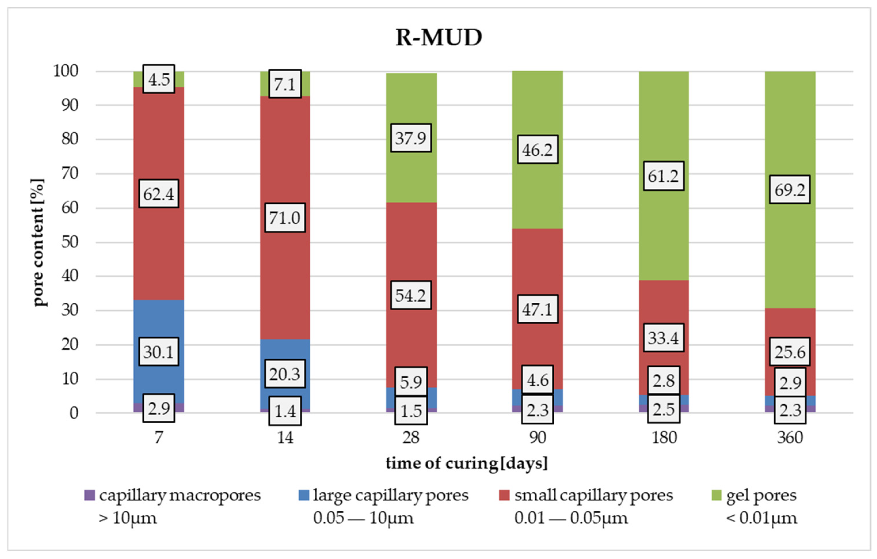 Materials 17 02483 g010 Materials 17 02483 g010