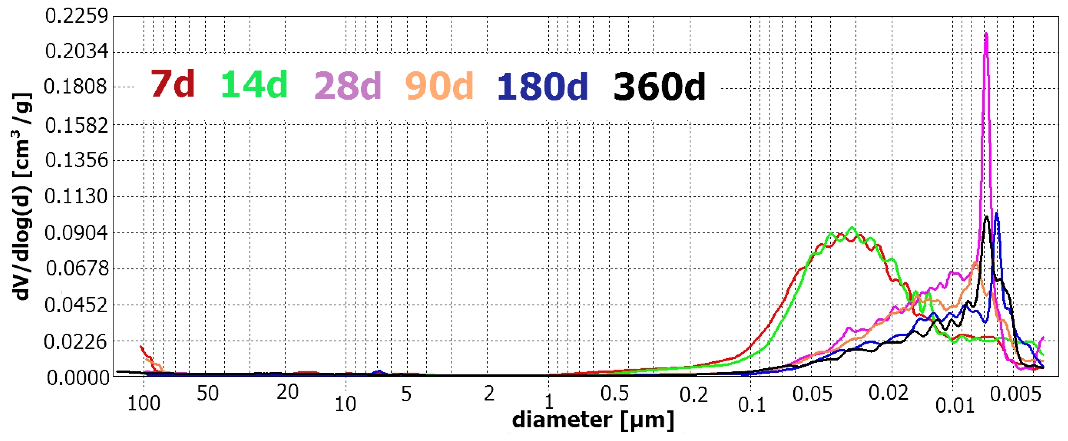 Materials 17 02483 g011 Materials 17 02483 g011