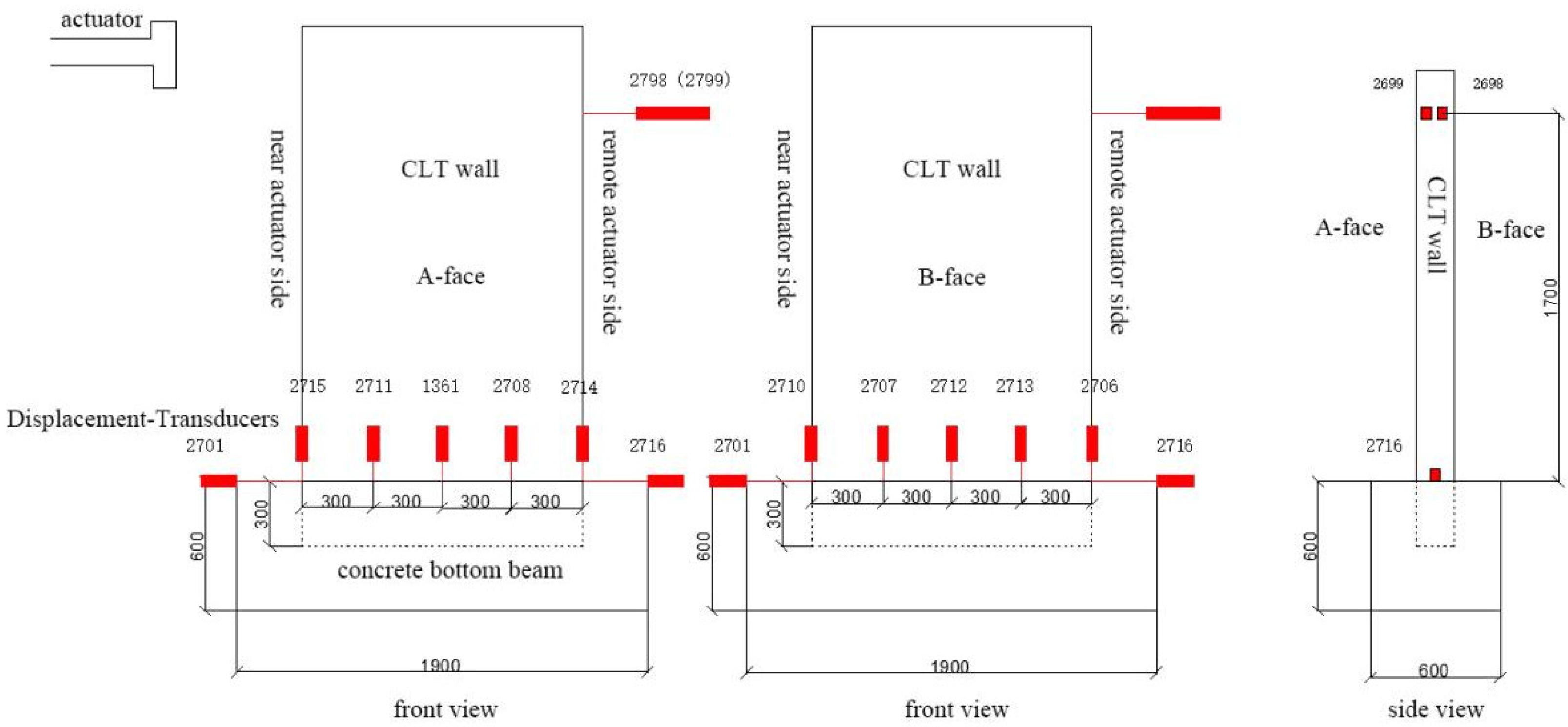 Materials 17 02485 g002