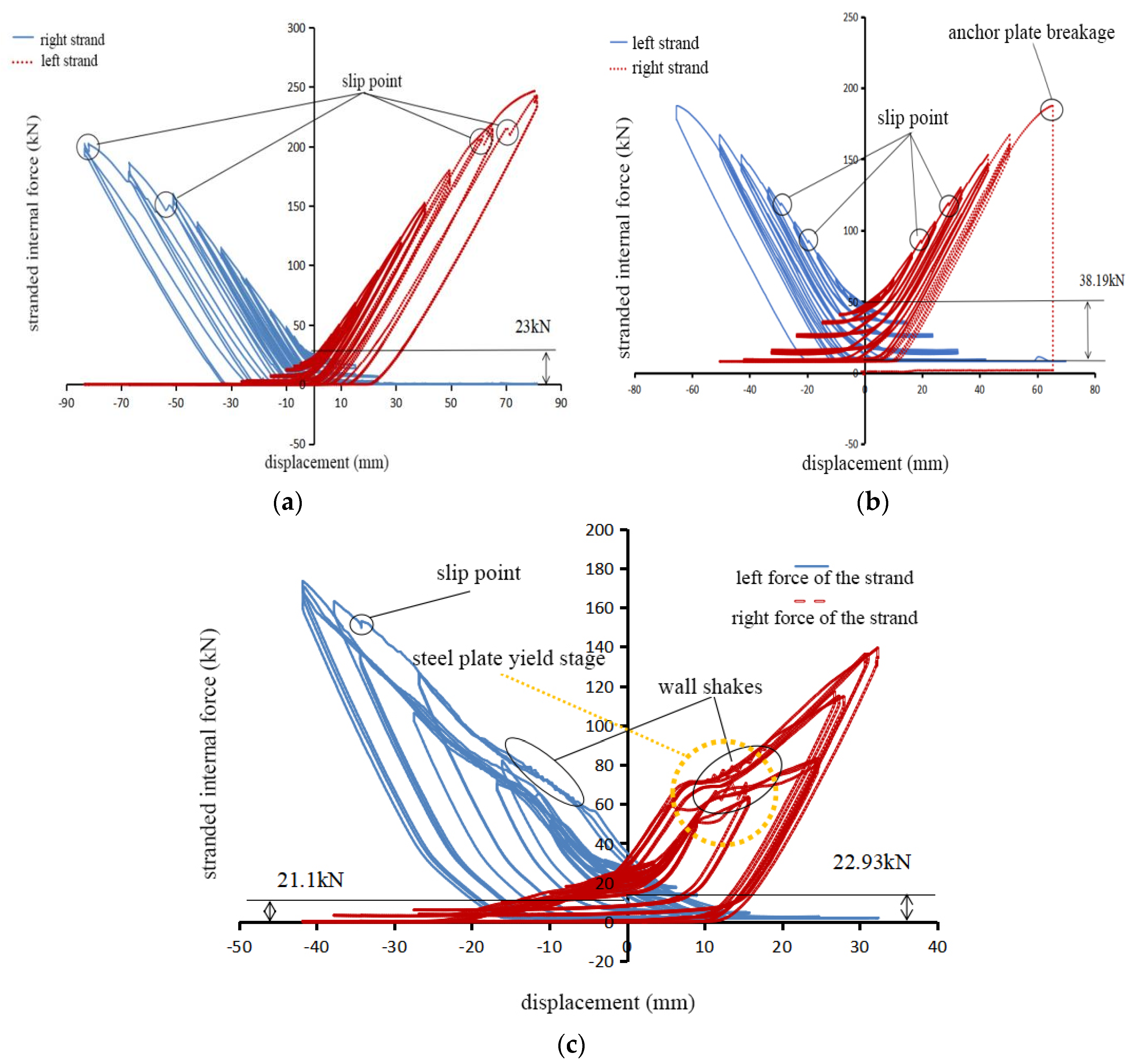 Materials 17 02485 g010