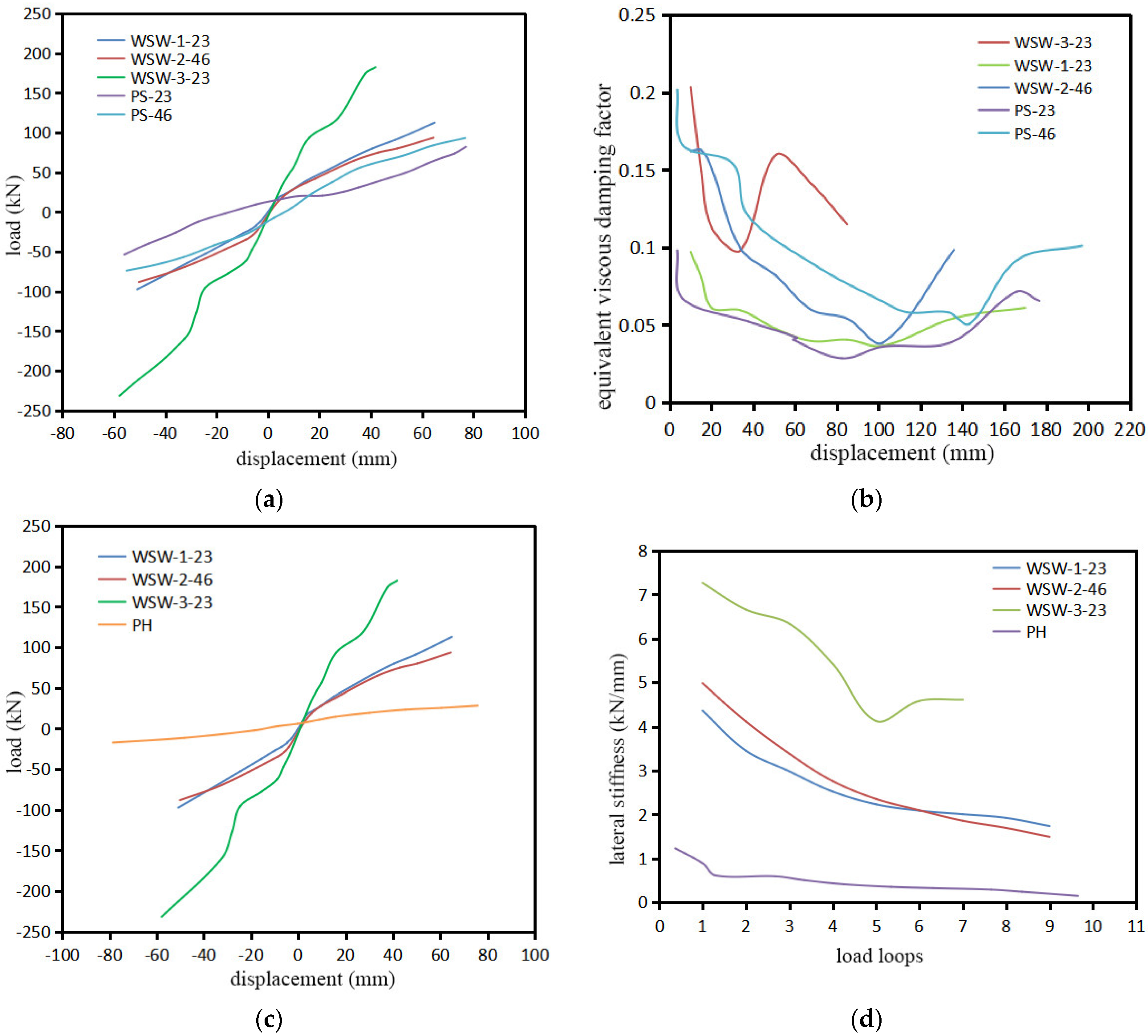 Materials 17 02485 g012
