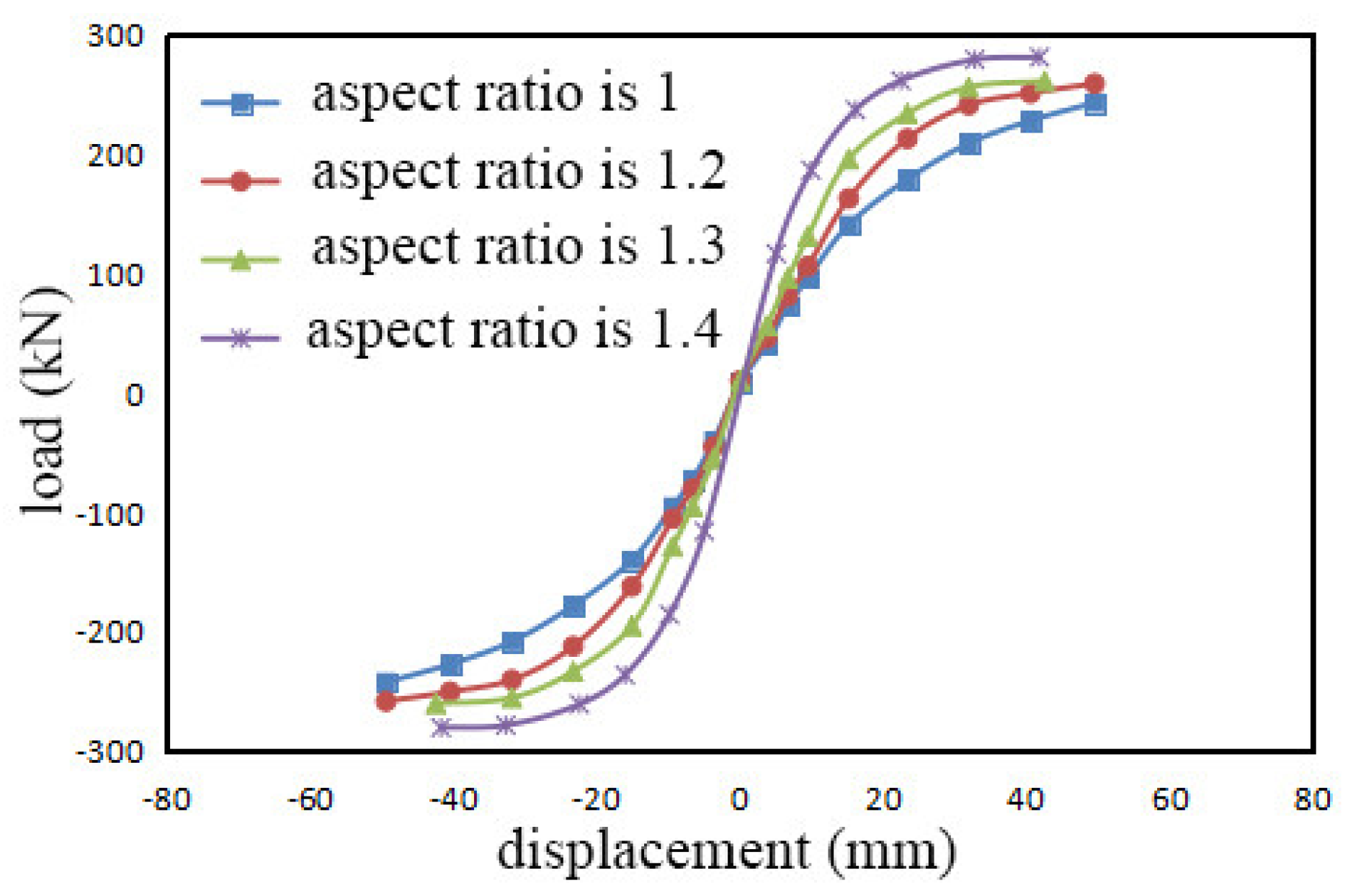 Materials 17 02485 g017