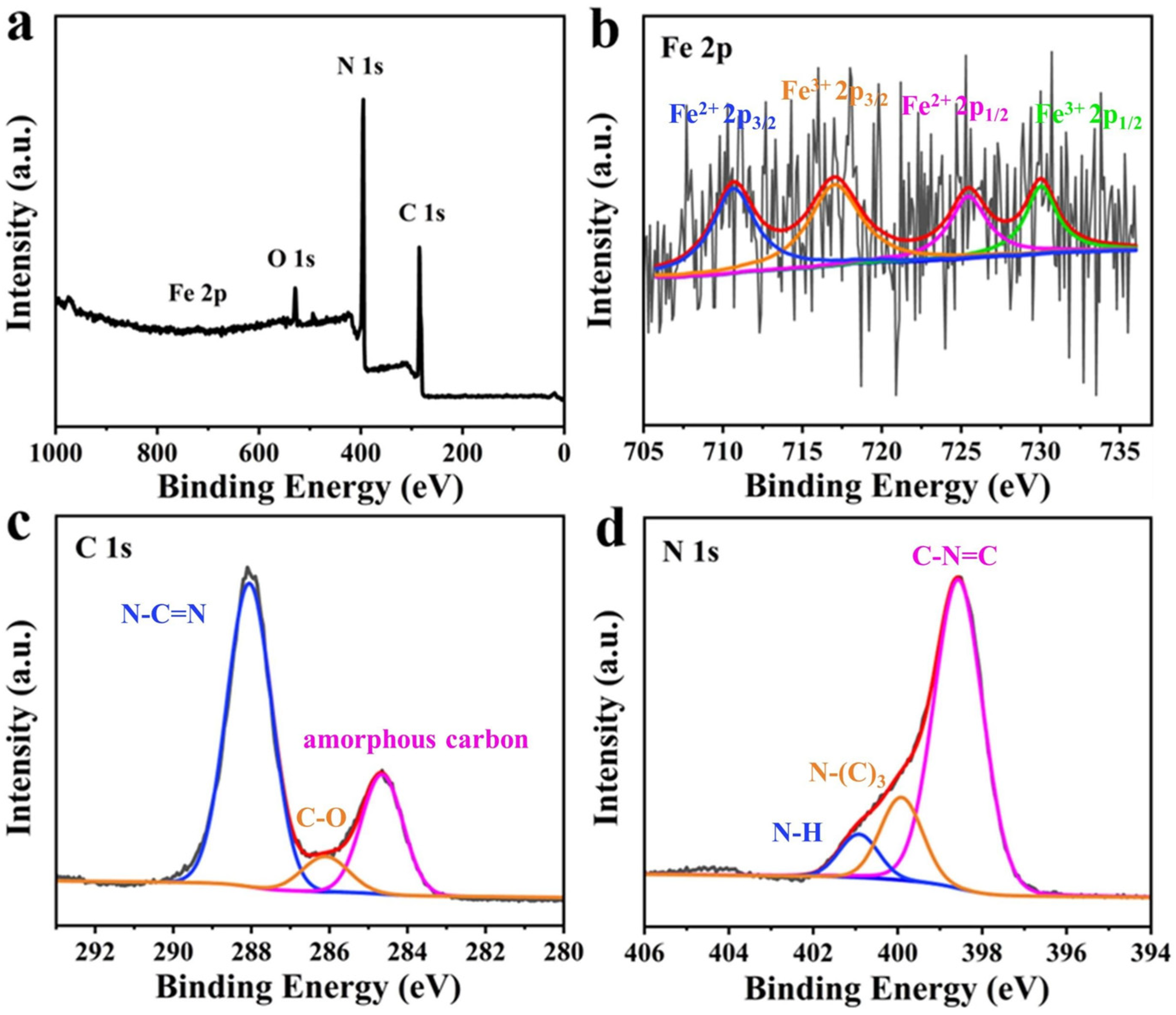 Materials 17 02488 g004