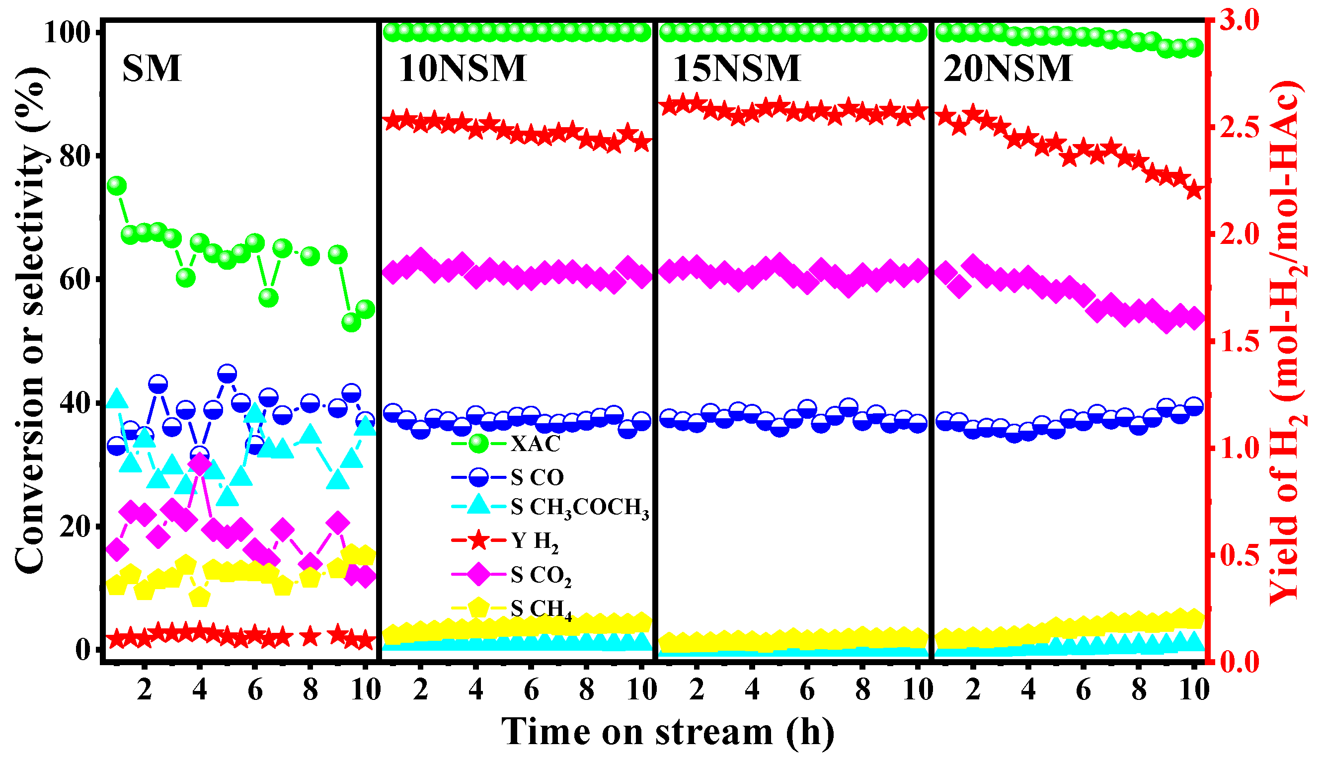 Materials 17 02490 g004