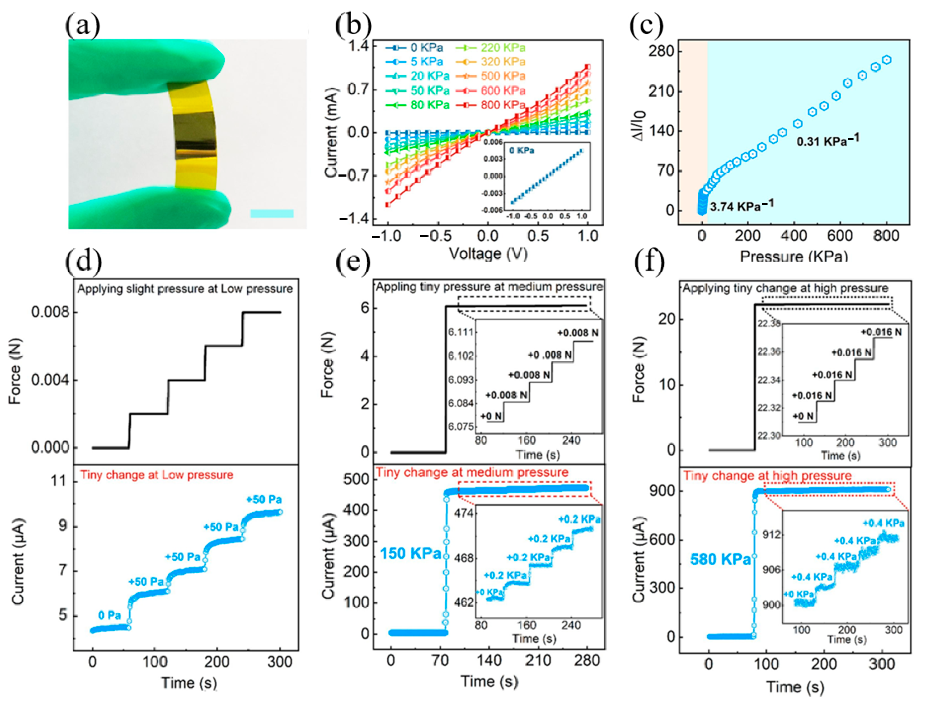 Materials 17 02493 g008