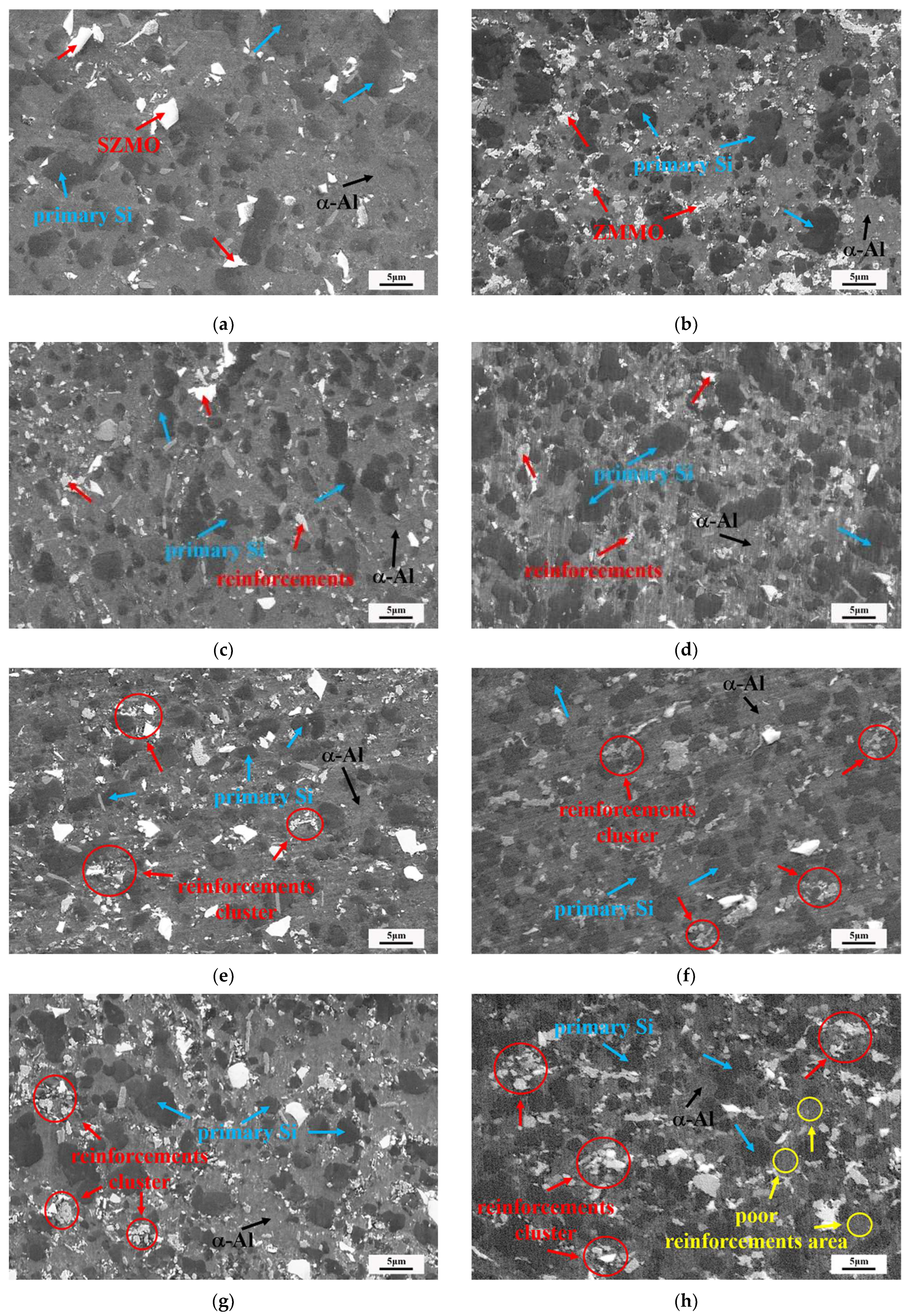 Materials 17 02494 g003