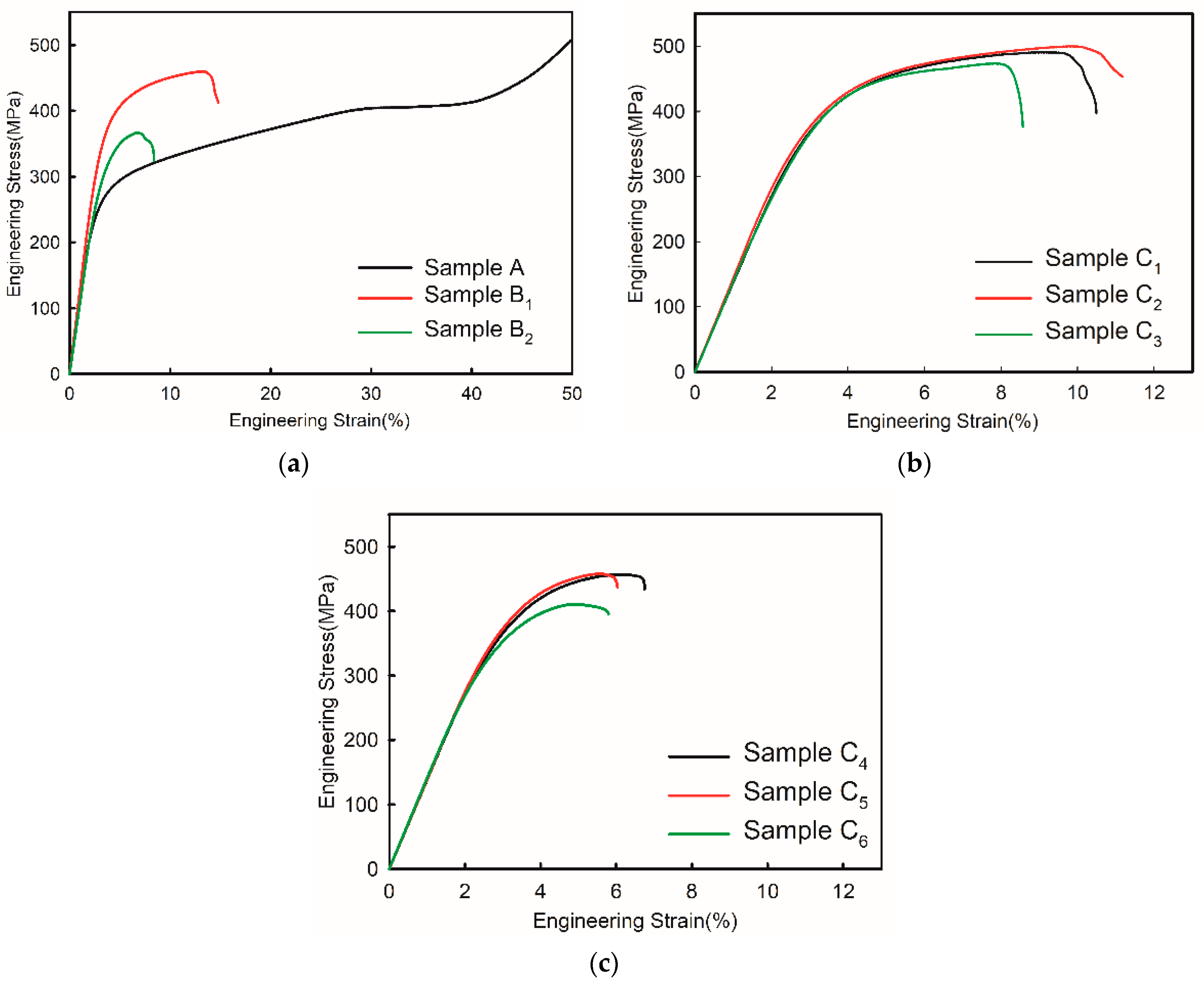 Materials 17 02494 g006