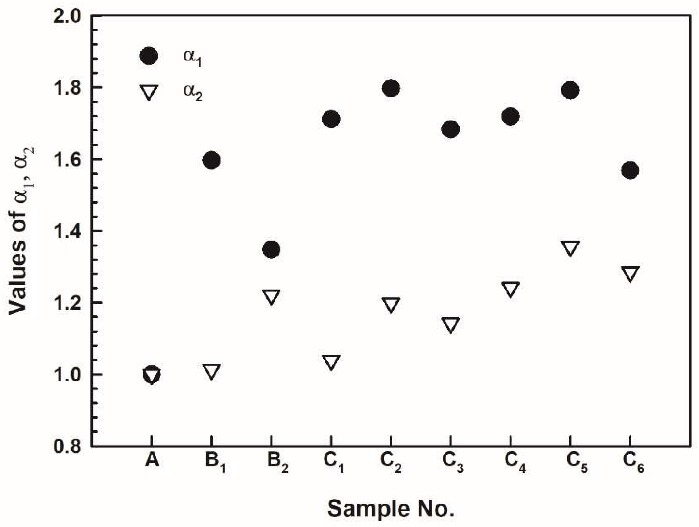 Materials 17 02494 g013