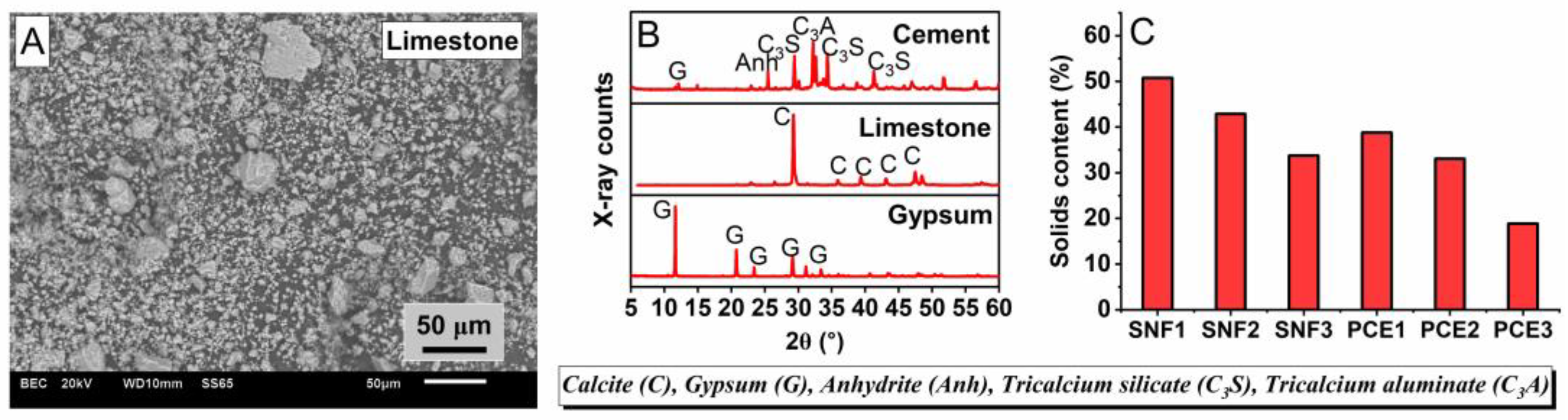 Materials 17 02500 g001