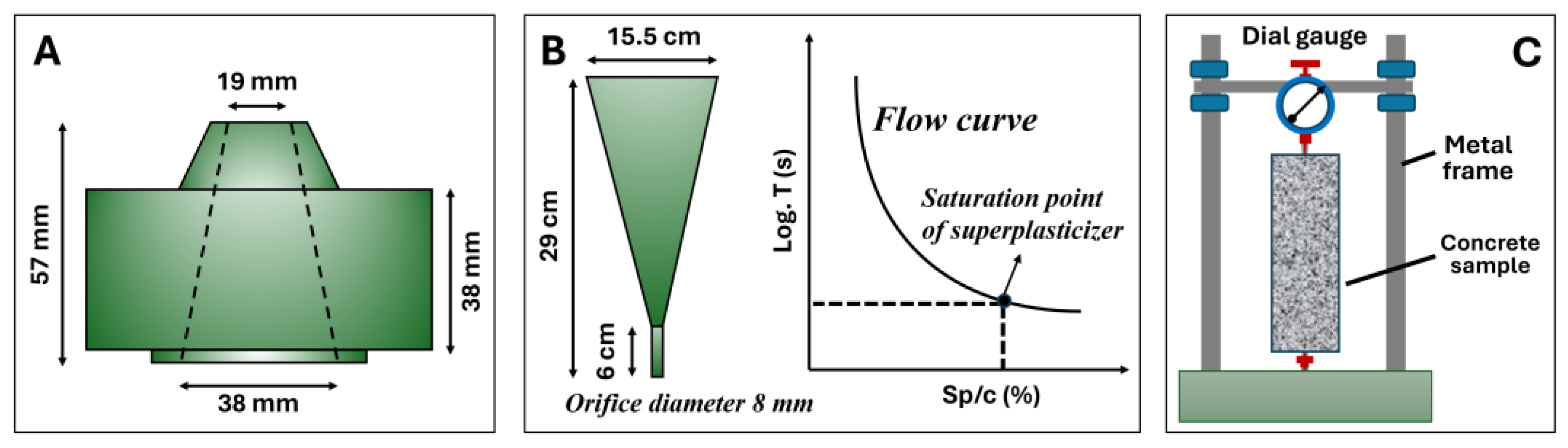 Materials 17 02500 g002