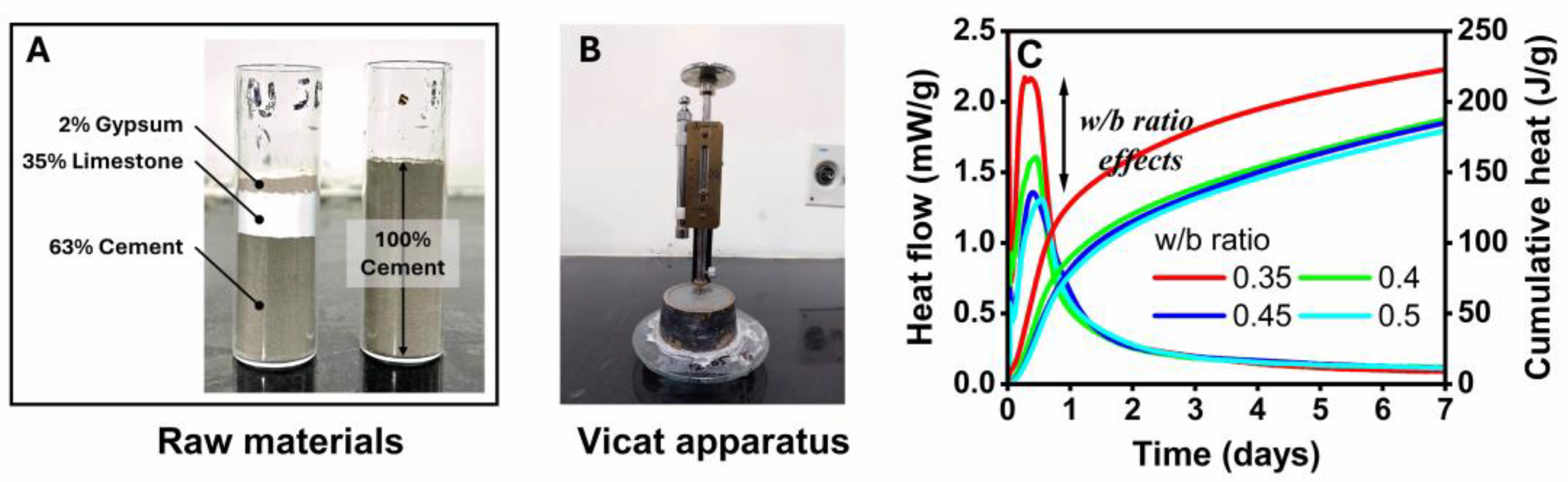 Materials 17 02500 g003