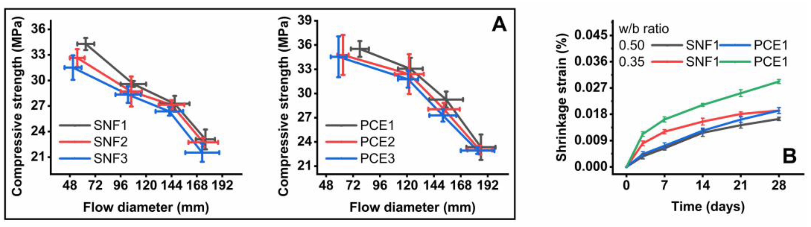 Materials 17 02500 g007