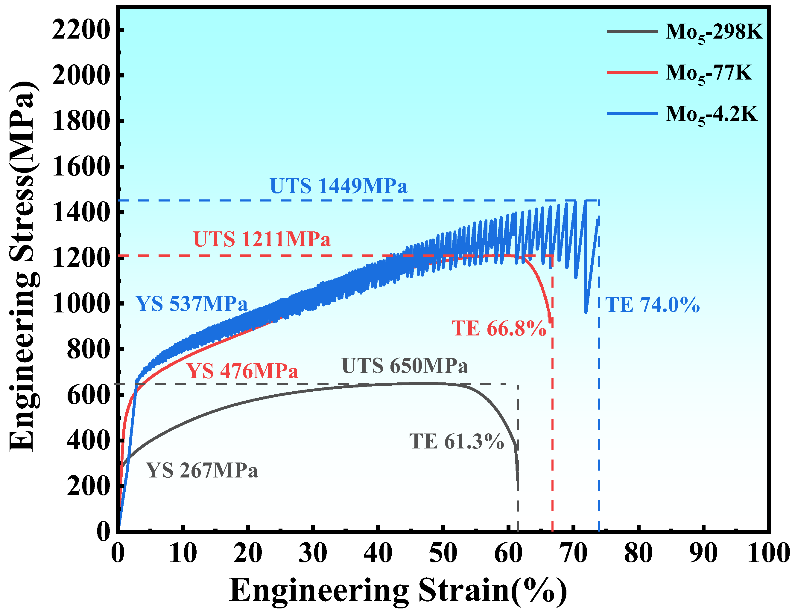 Materials 17 02502 g002