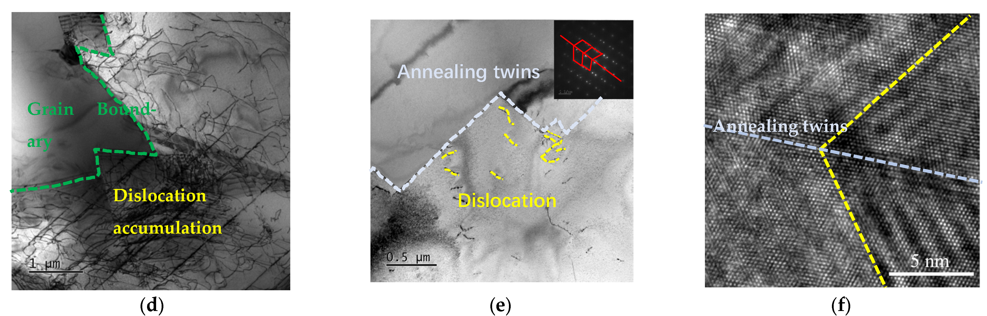 Materials 17 02502 g003b