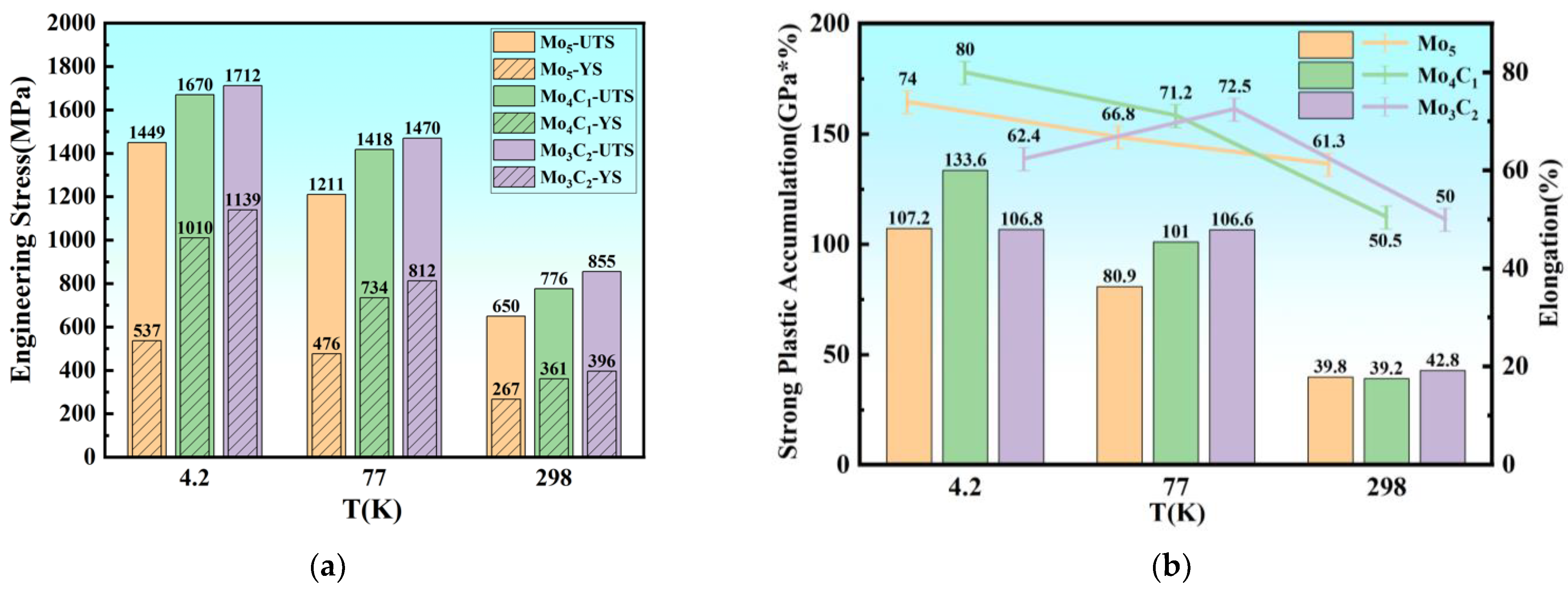 Materials 17 02502 g006