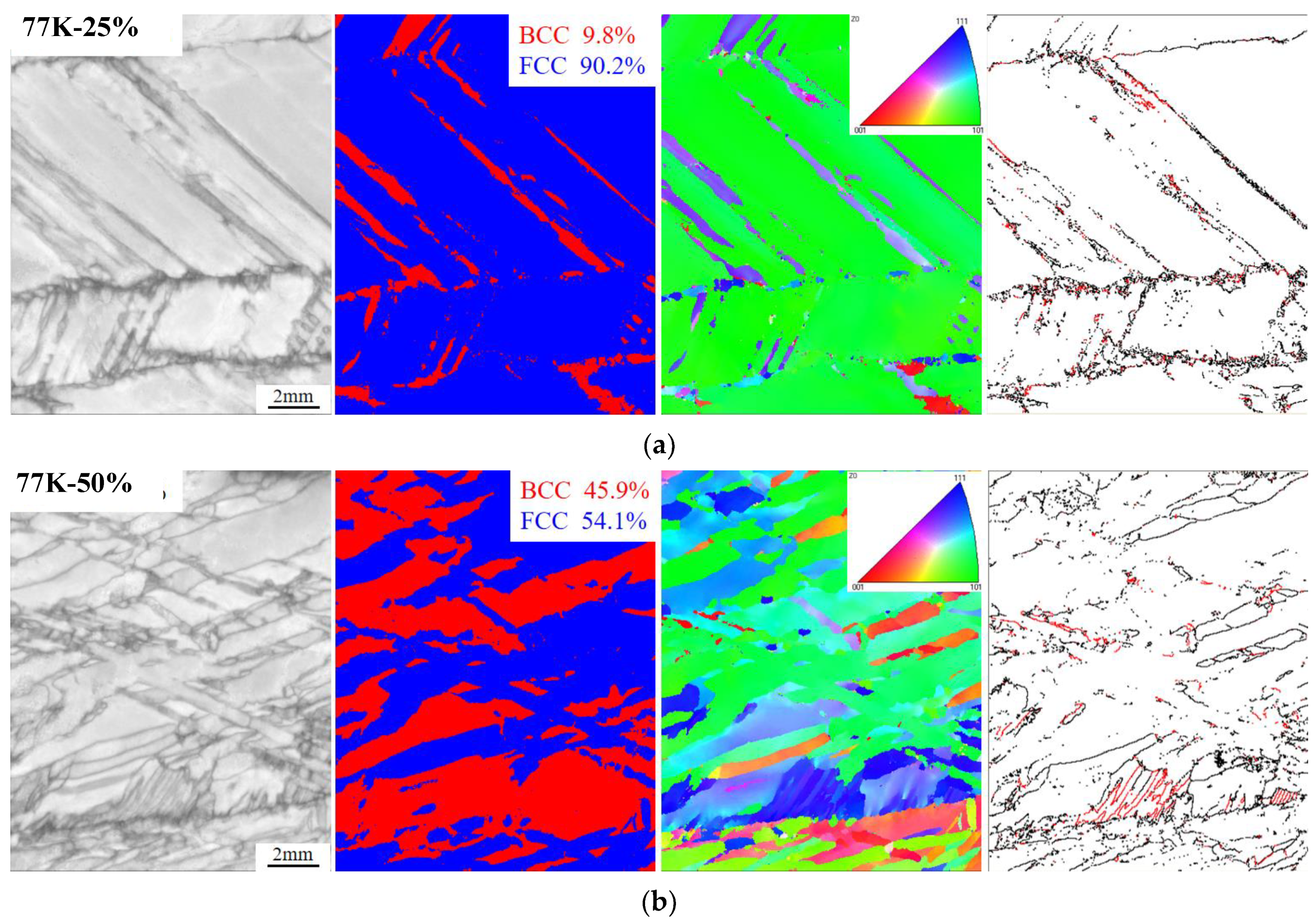 Materials 17 02502 g012