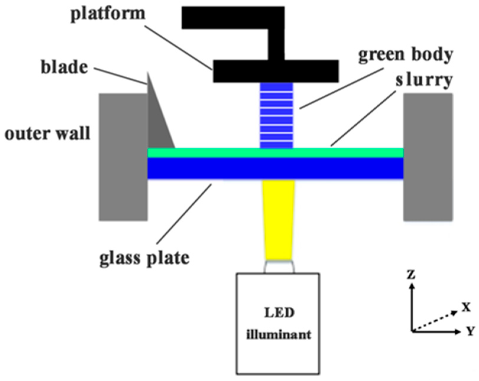 Materials 17 02506 g002
