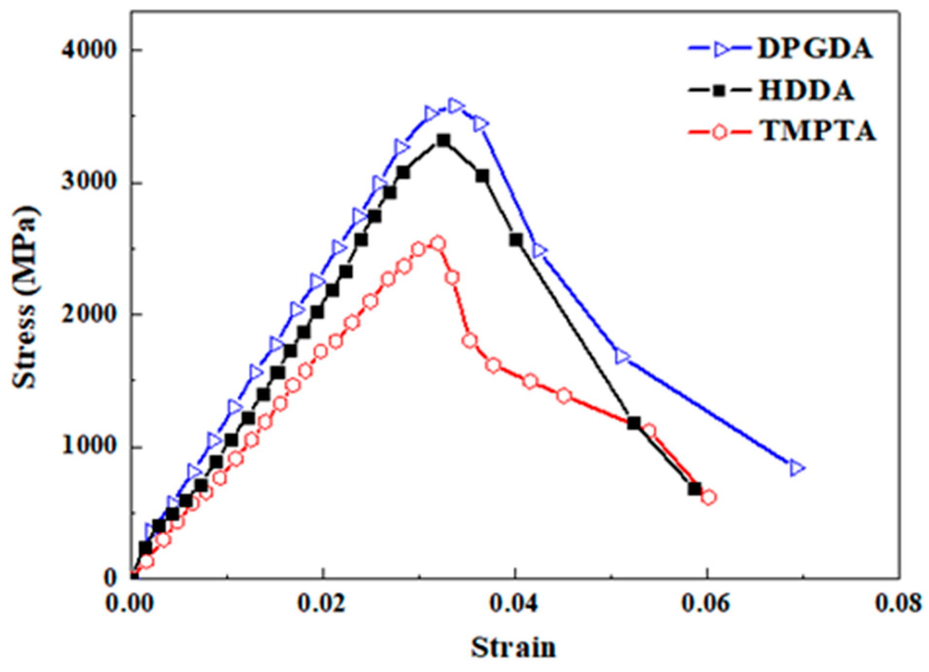 Materials 17 02506 g009
