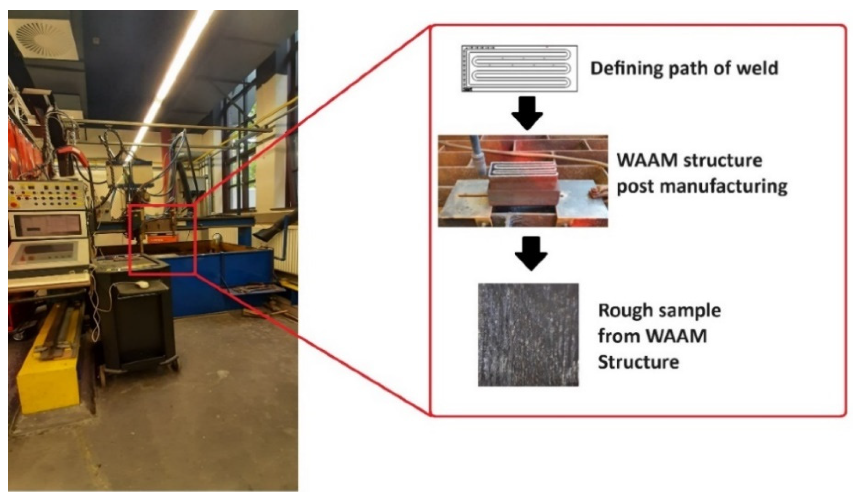 Materials 17 02513 g001