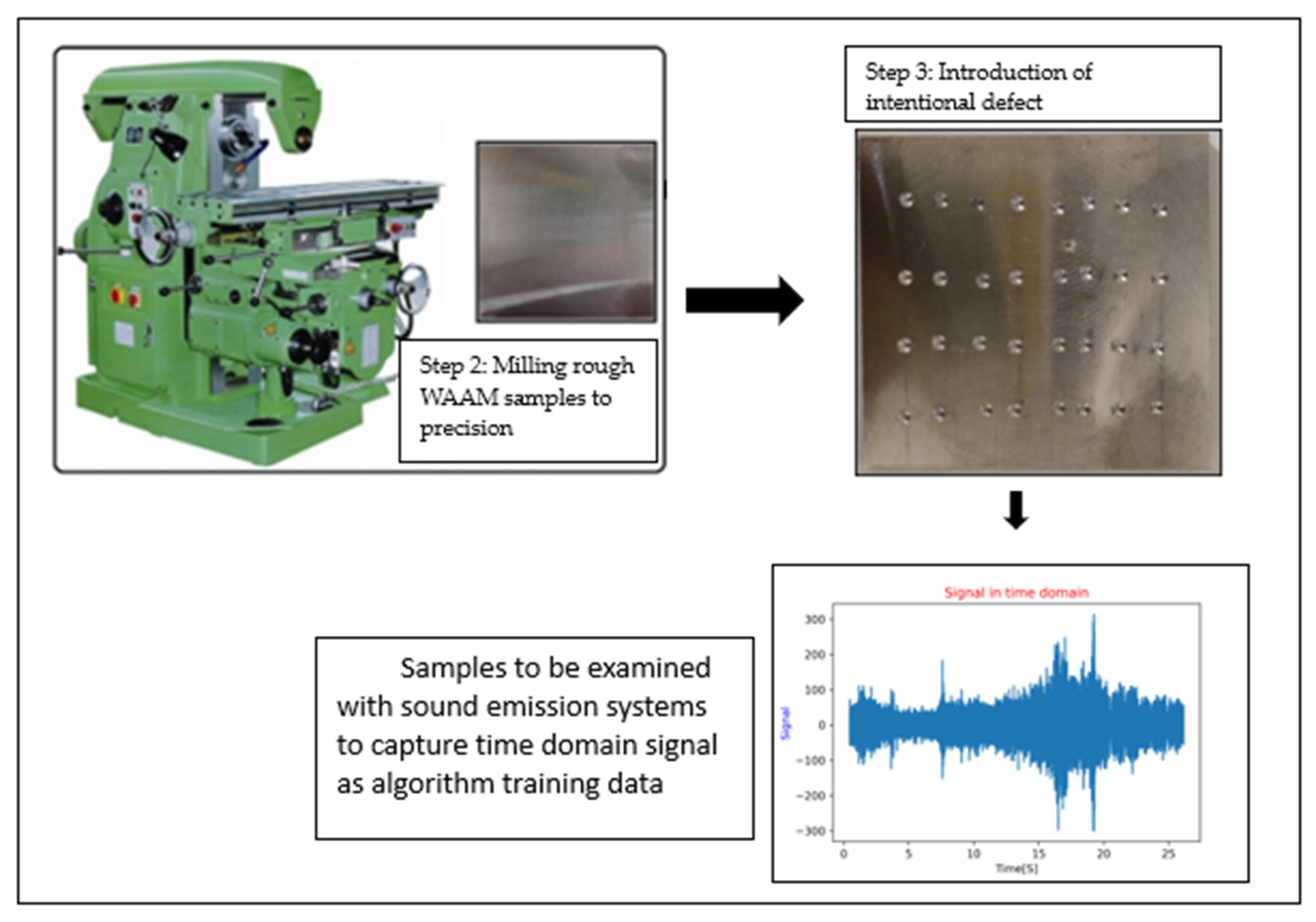Materials 17 02513 g002
