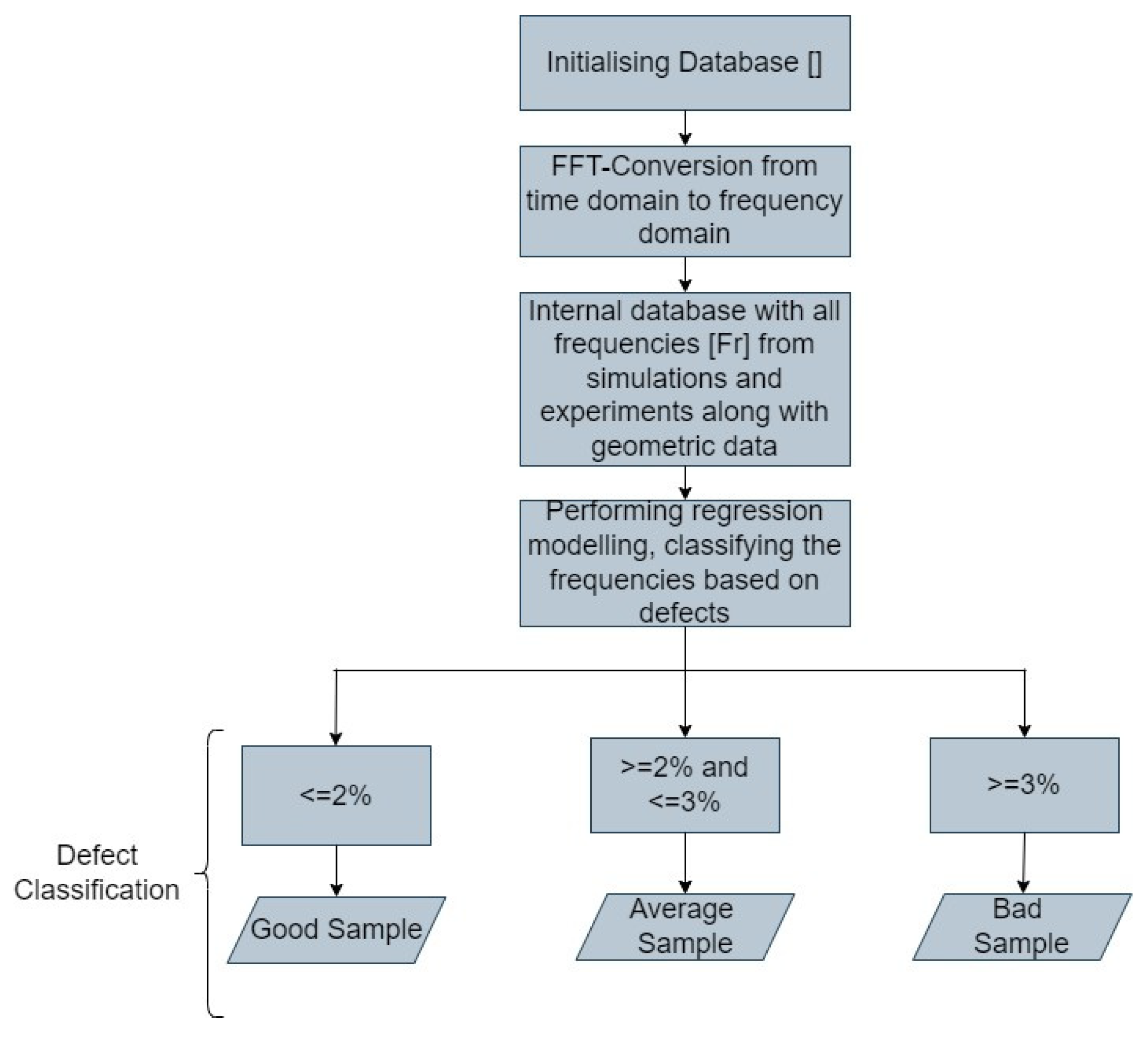 Materials 17 02513 g006