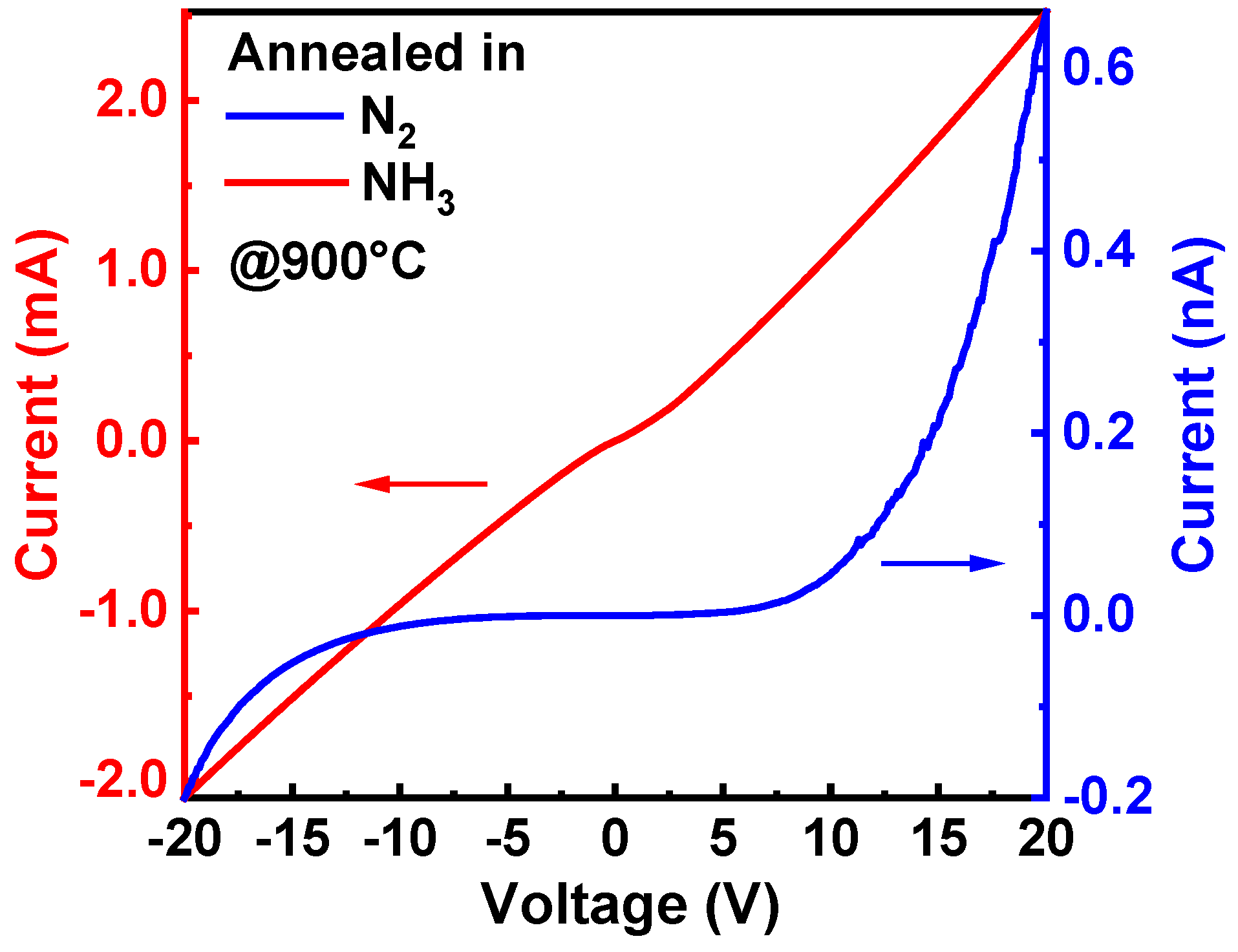 Materials 17 02518 g003