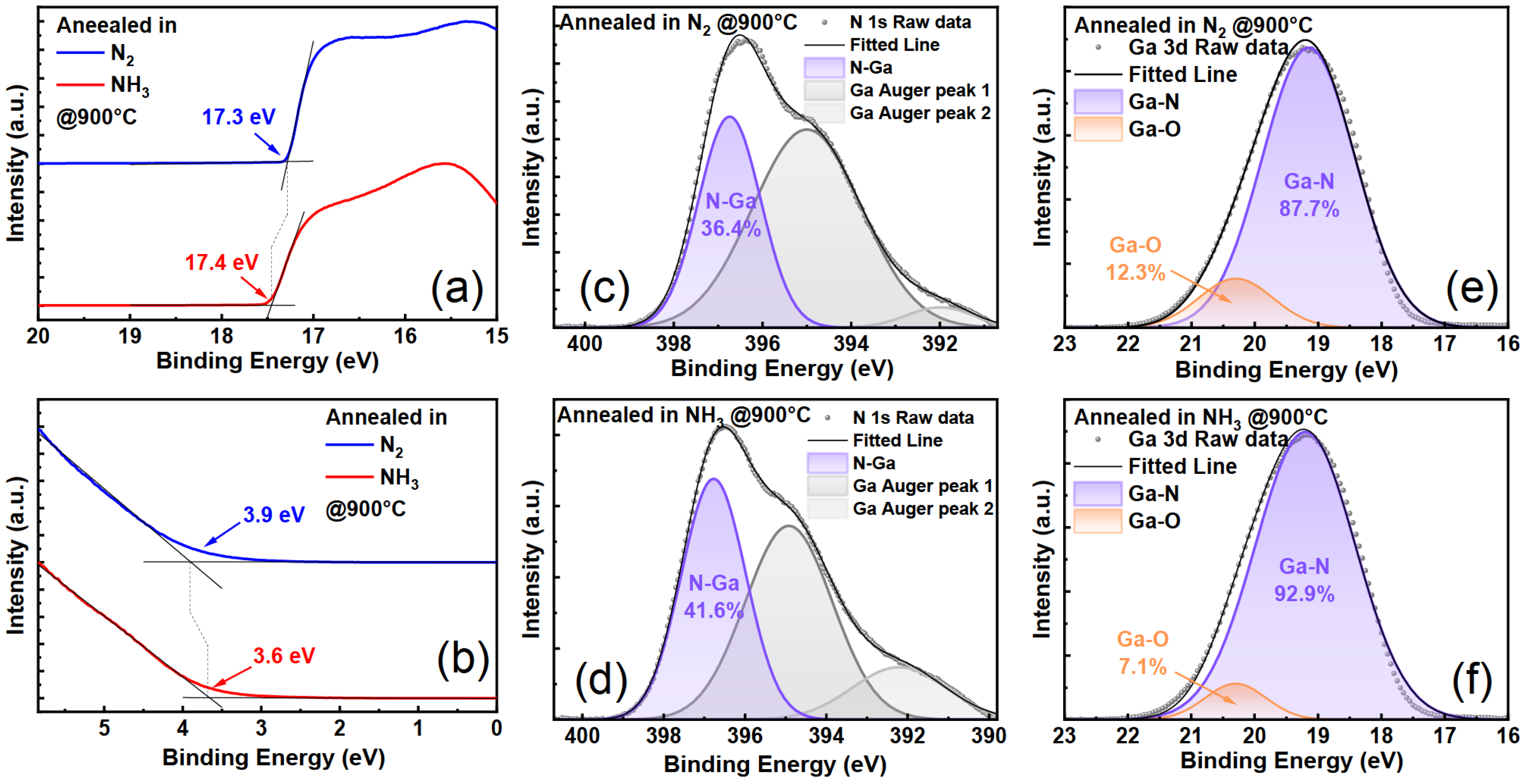 Materials 17 02518 g004