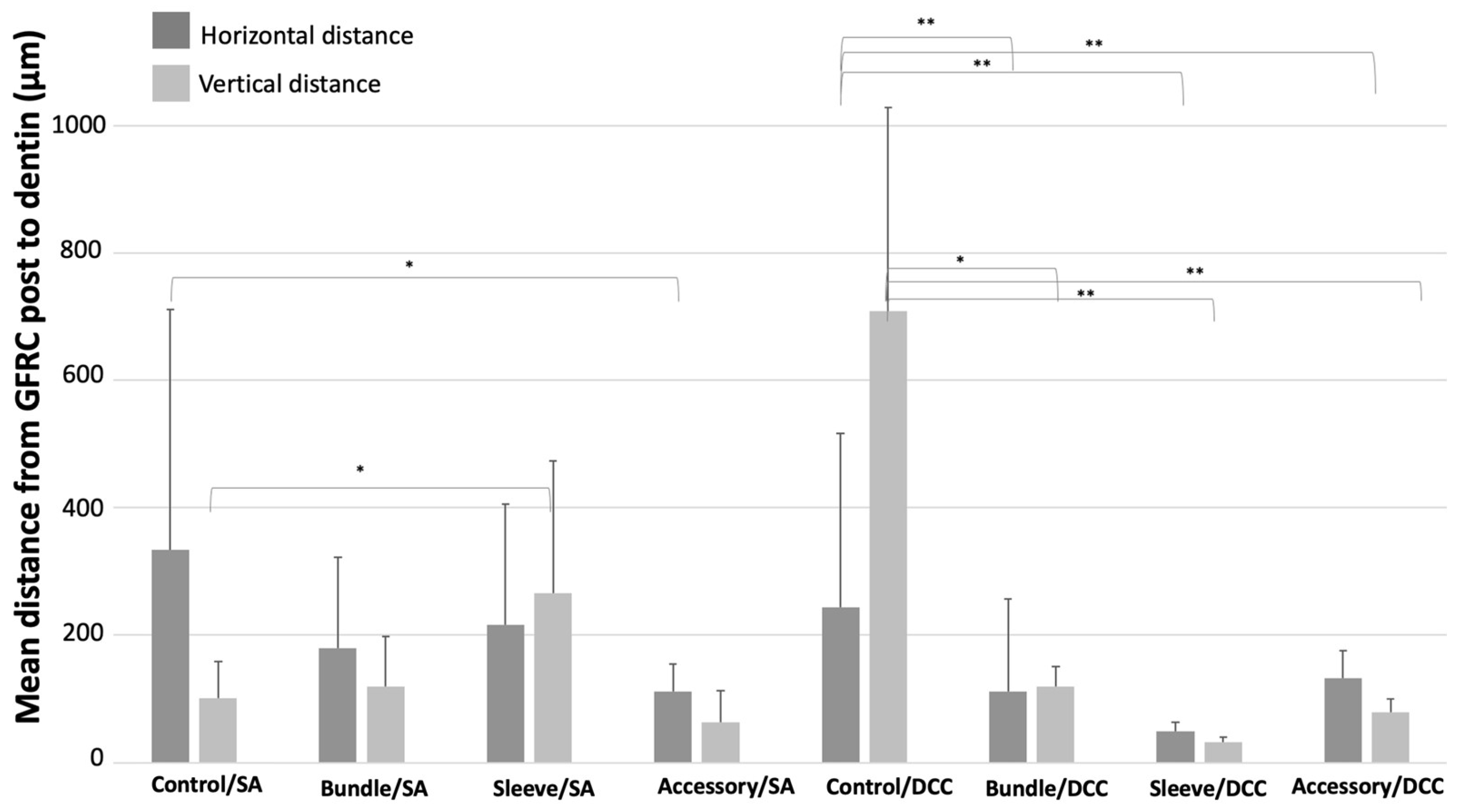 Materials 17 02520 g005