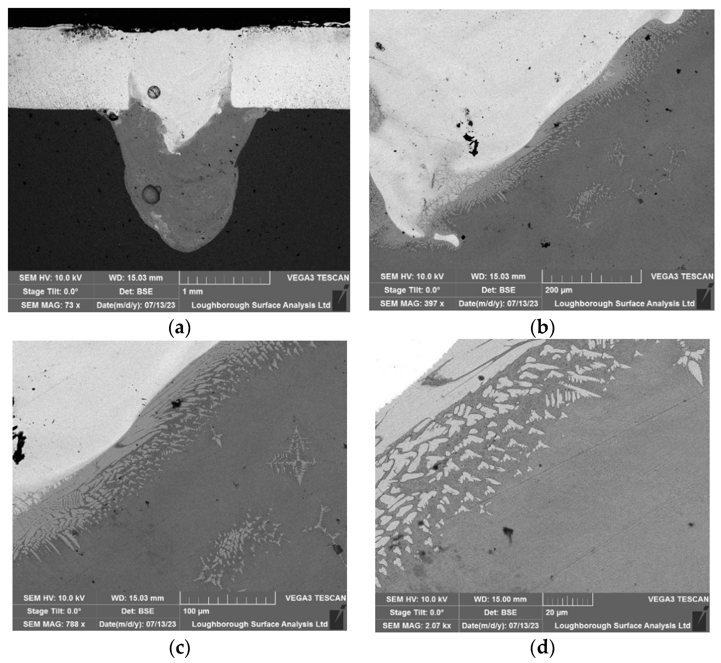 Materials 17 02521 g013