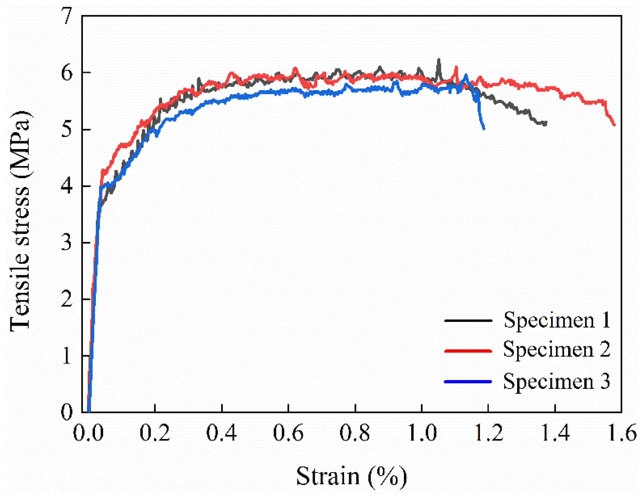 Materials 17 02522 g004