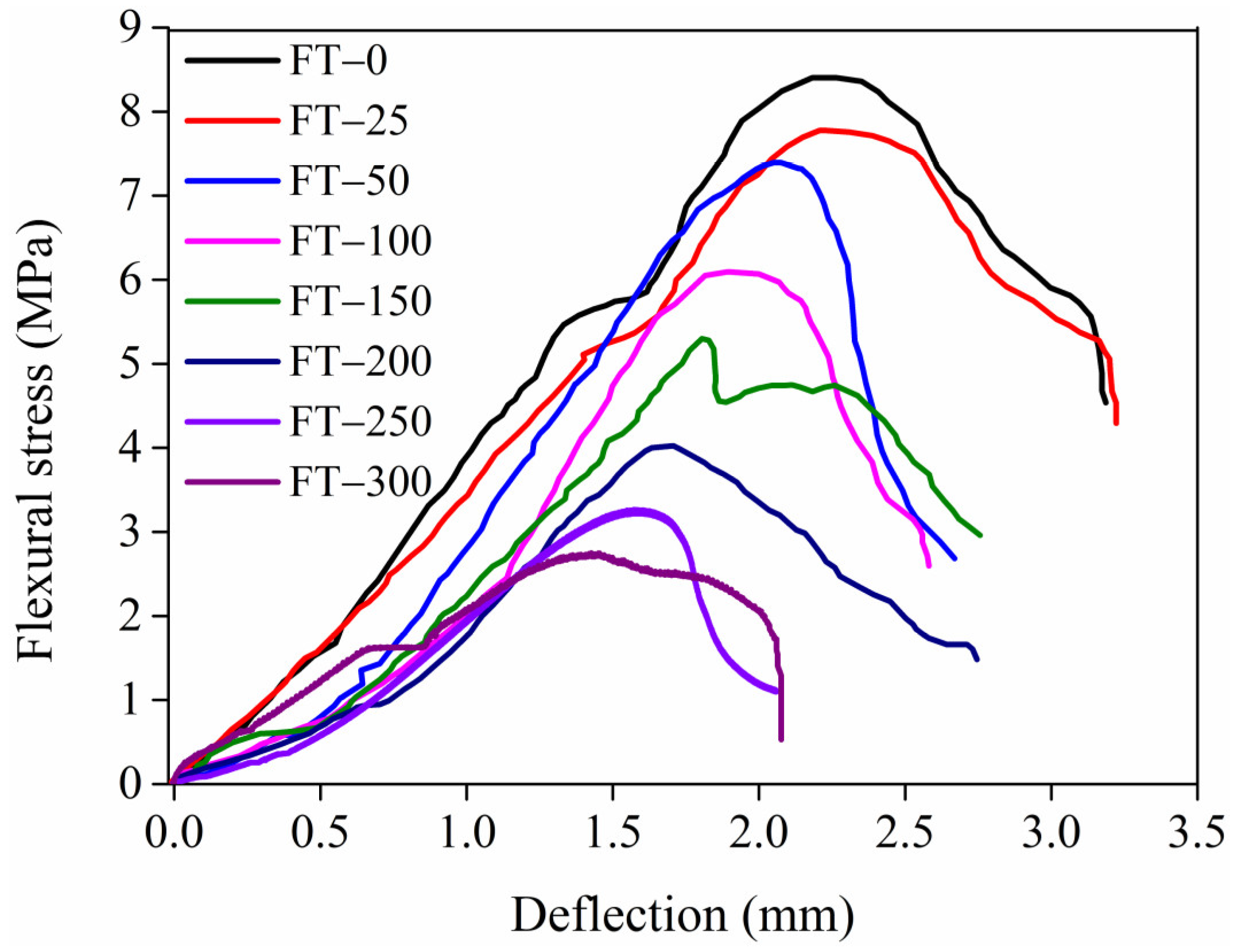 Materials 17 02522 g012